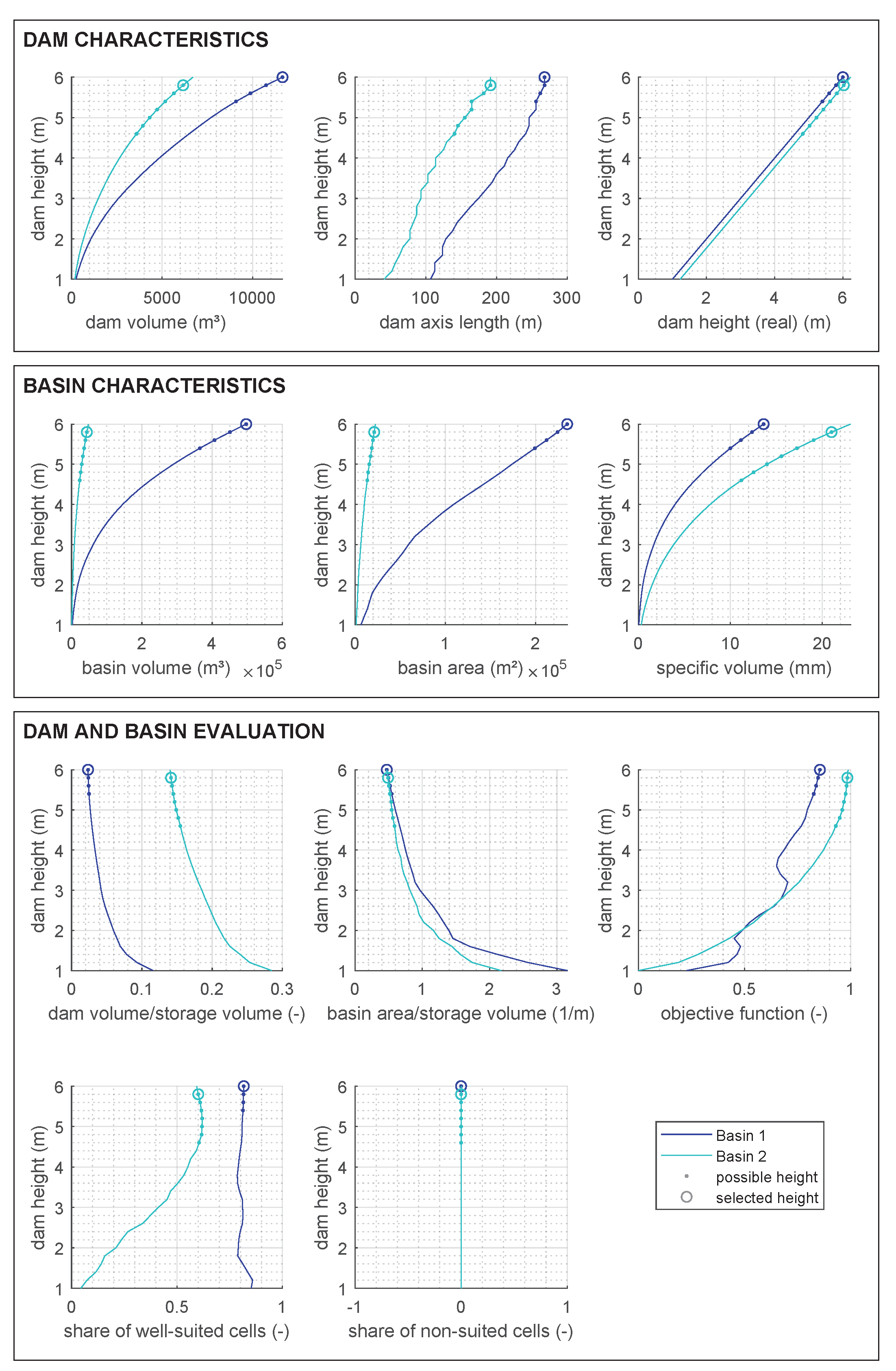 Water 12 01491 g0a13