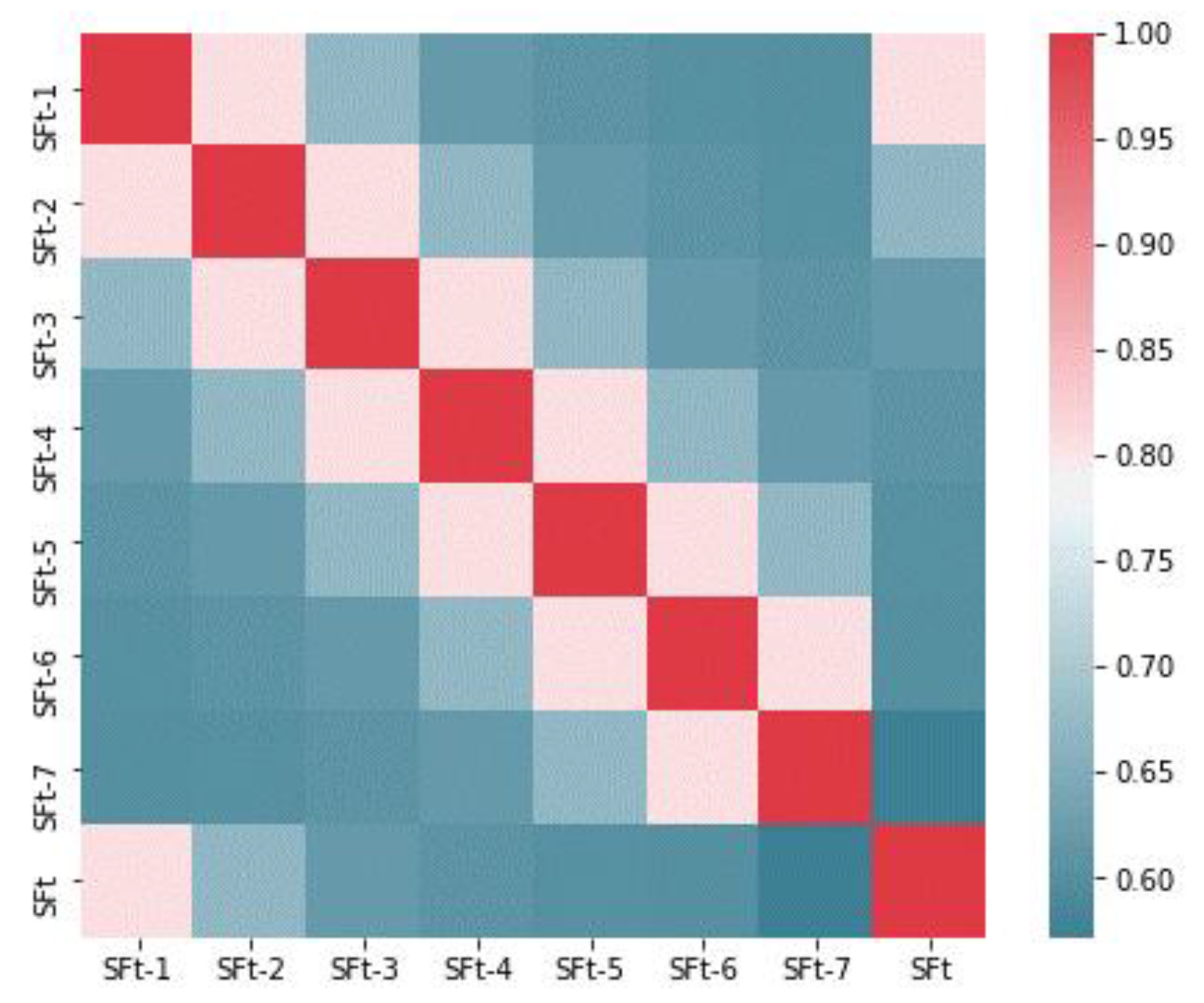Water 12 01500 g003 Water 12 01500 g003