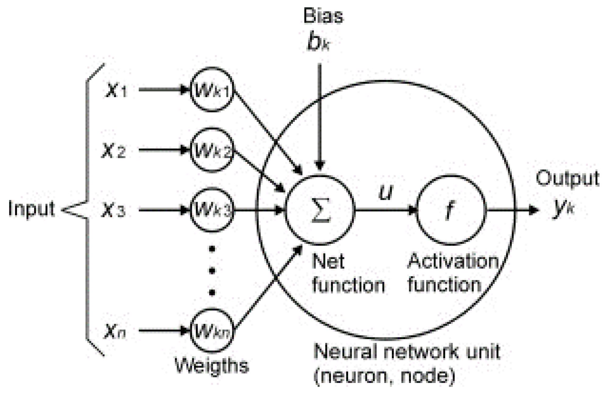 Water 12 01500 g004 Water 12 01500 g004