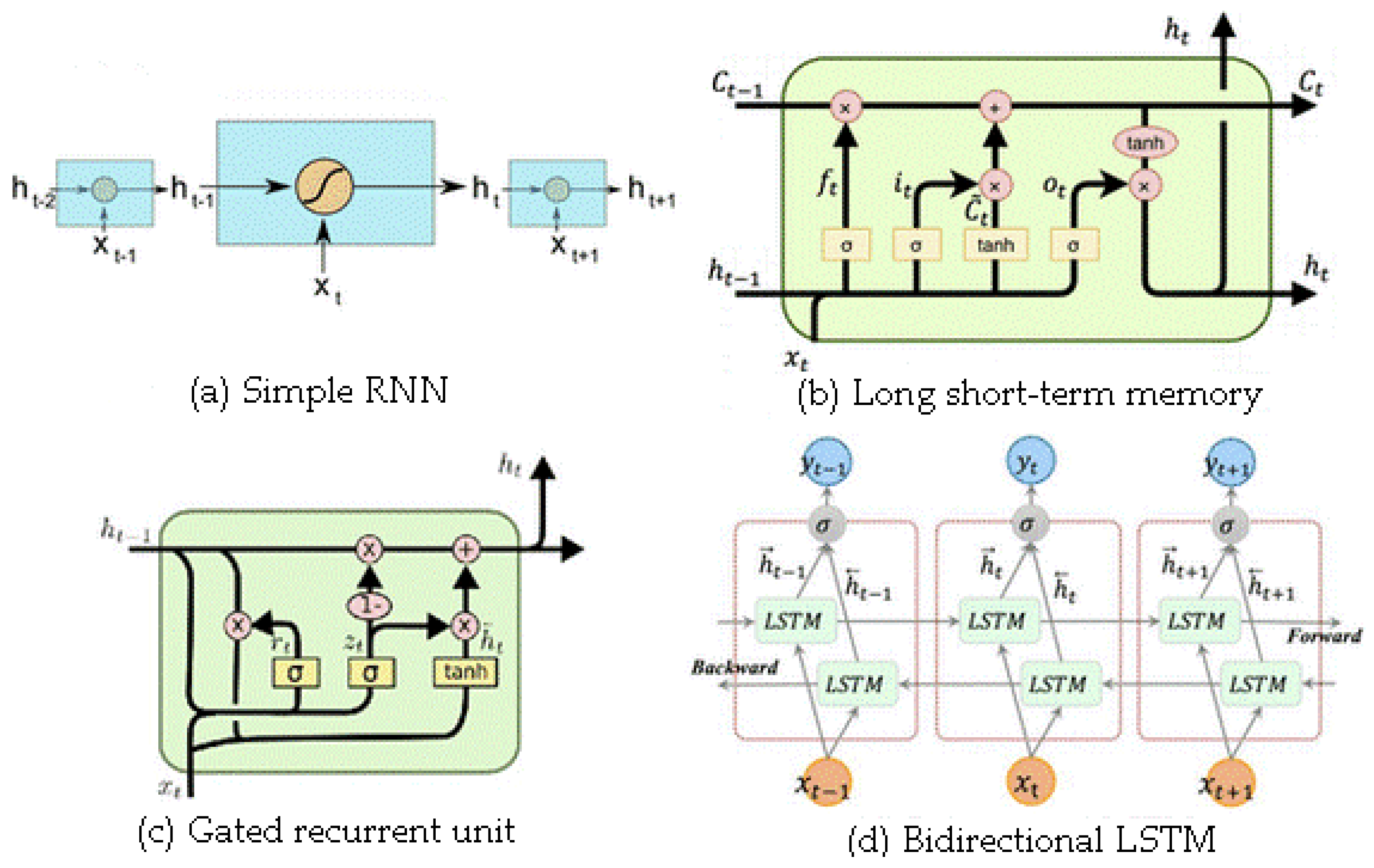 Water 12 01500 g006 Water 12 01500 g006
