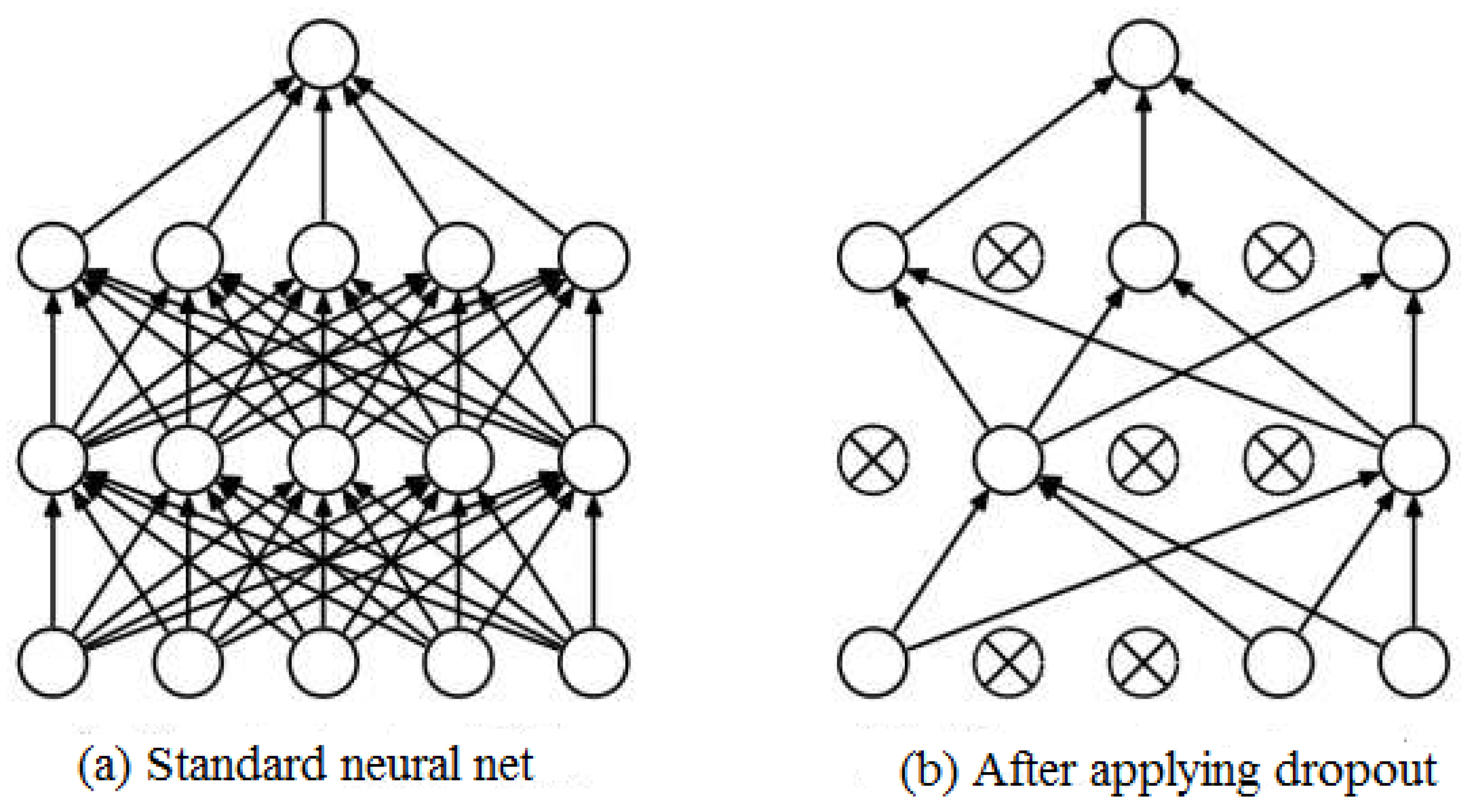 Water 12 01500 g007 Water 12 01500 g007