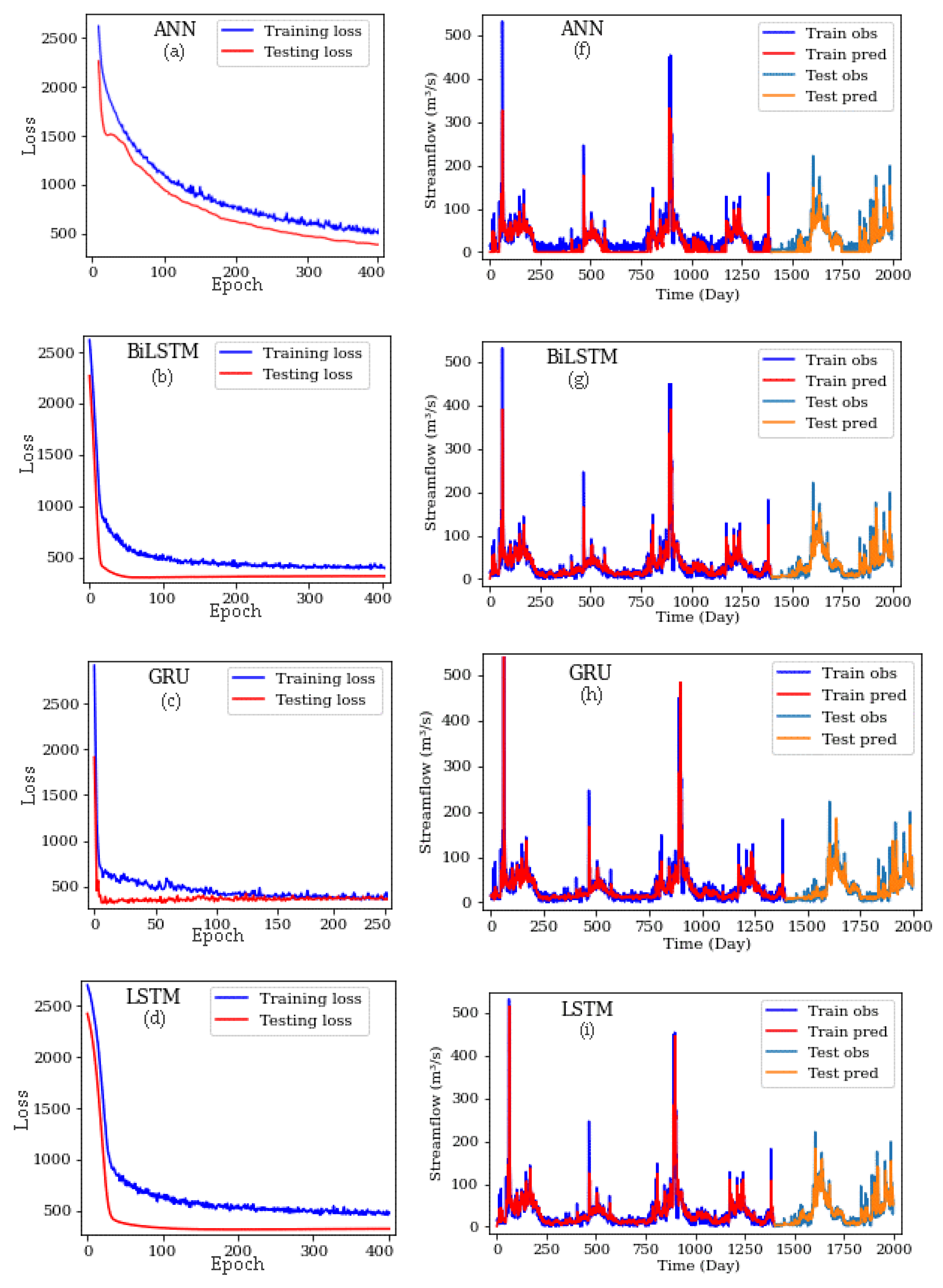 Water 12 01500 g009a Water 12 01500 g009a