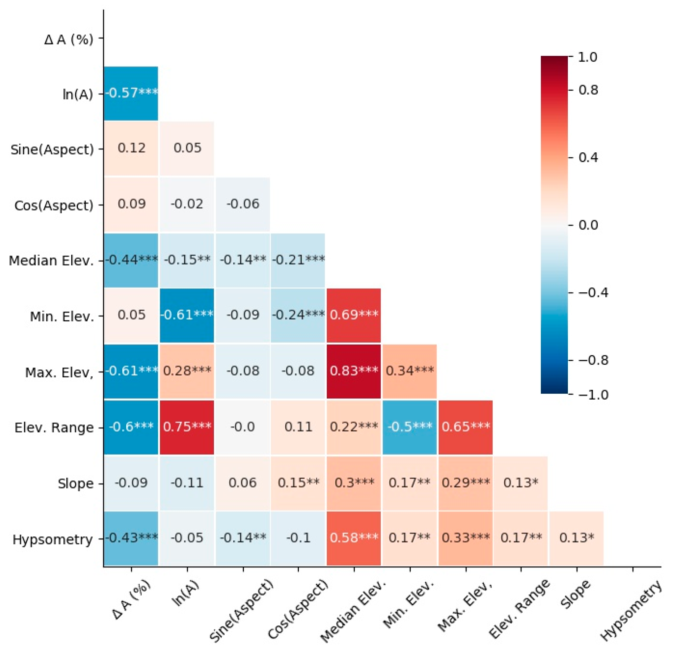 Water 12 01502 g007 Water 12 01502 g007