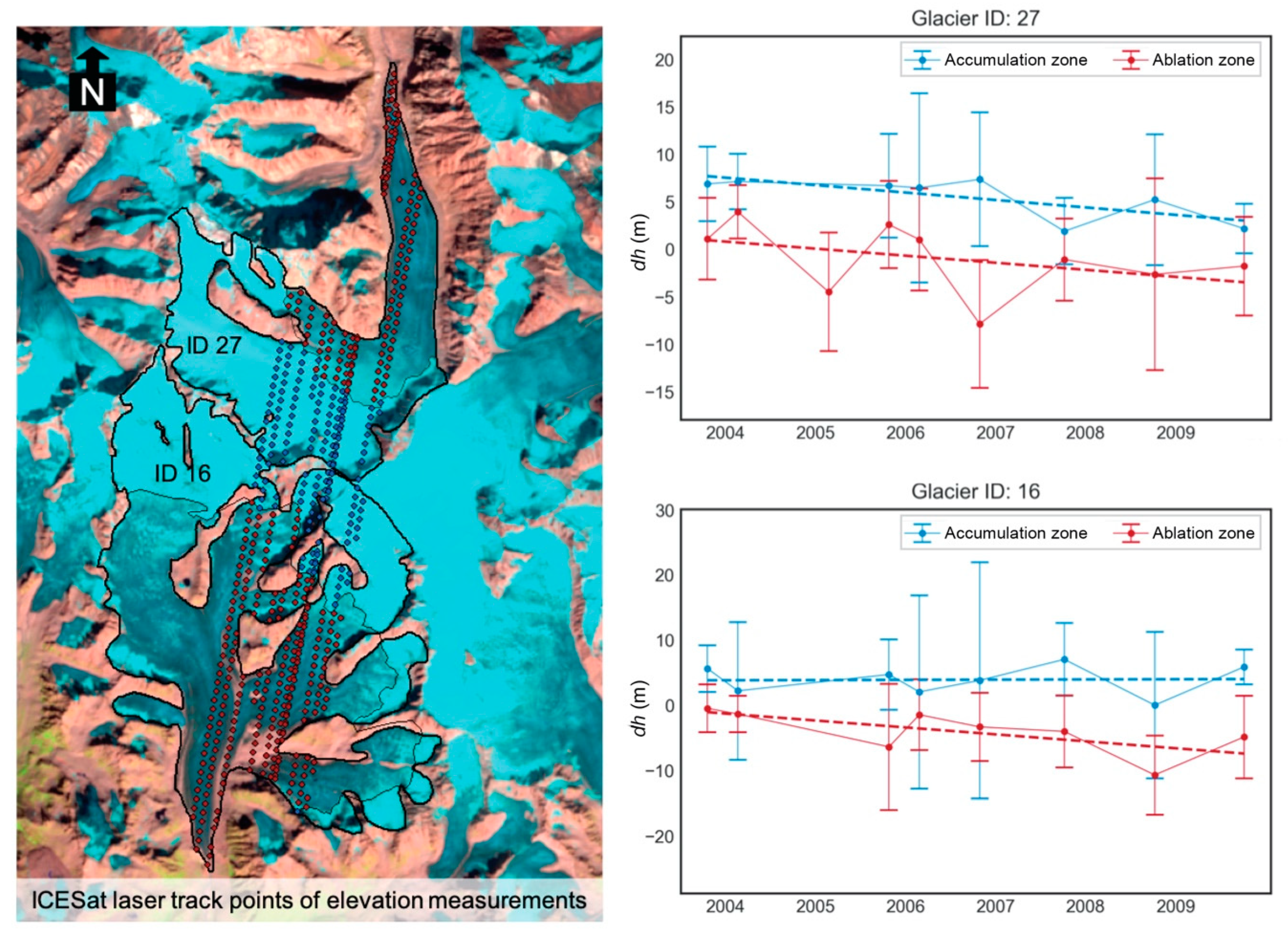 Water 12 01502 g008 Water 12 01502 g008