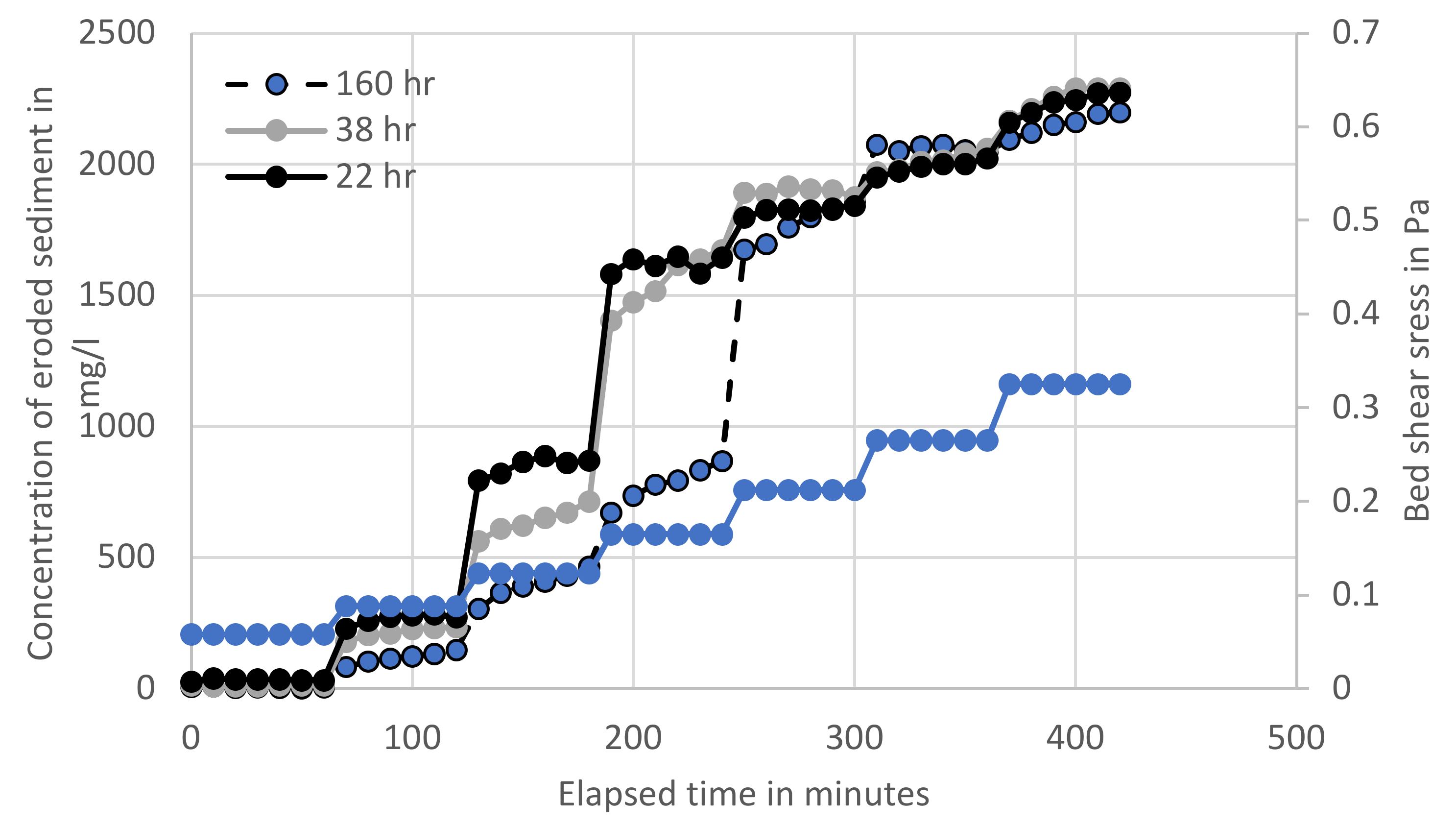 Water 12 01511 g002 Water 12 01511 g002