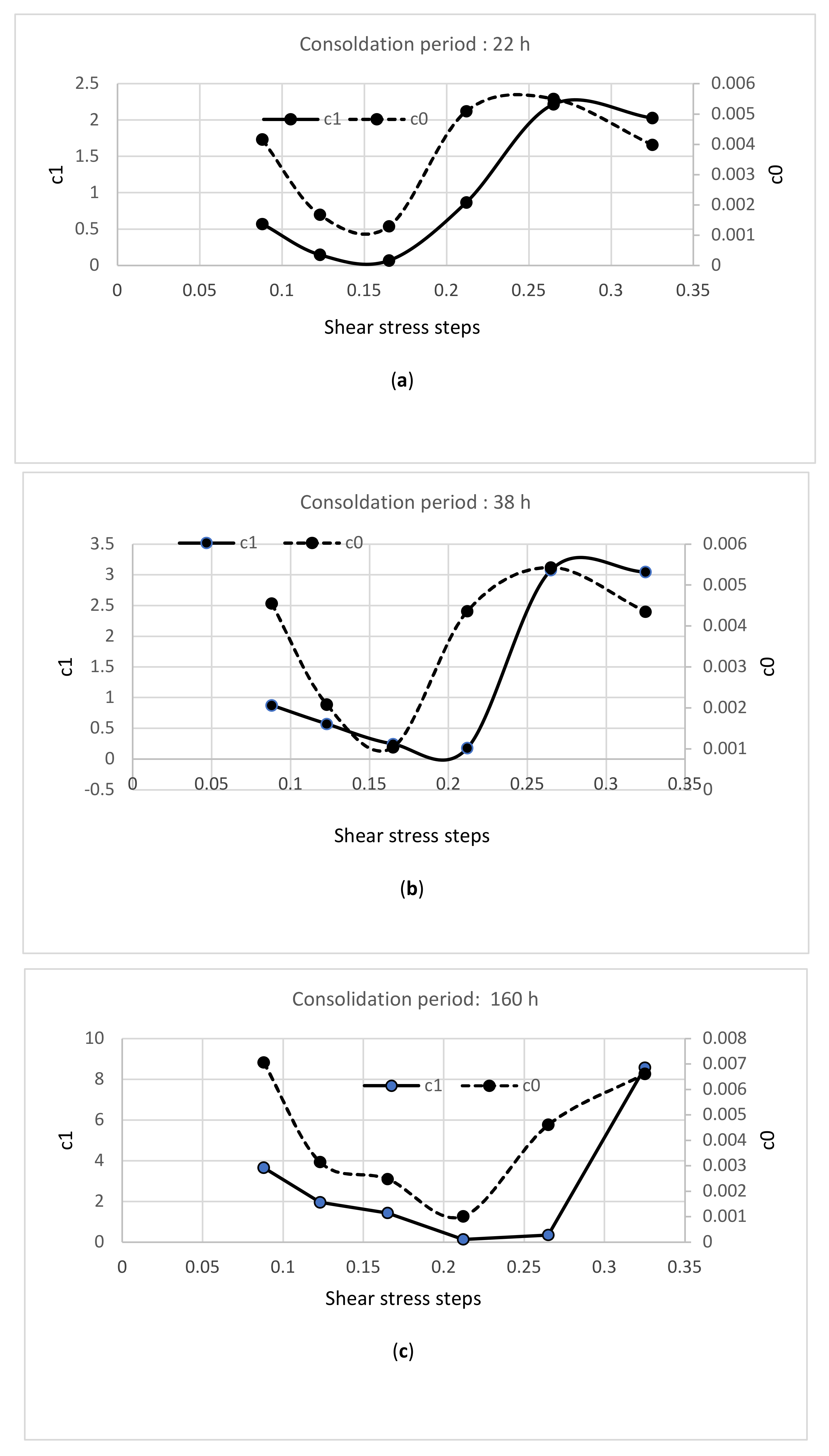 Water 12 01511 g007 Water 12 01511 g007