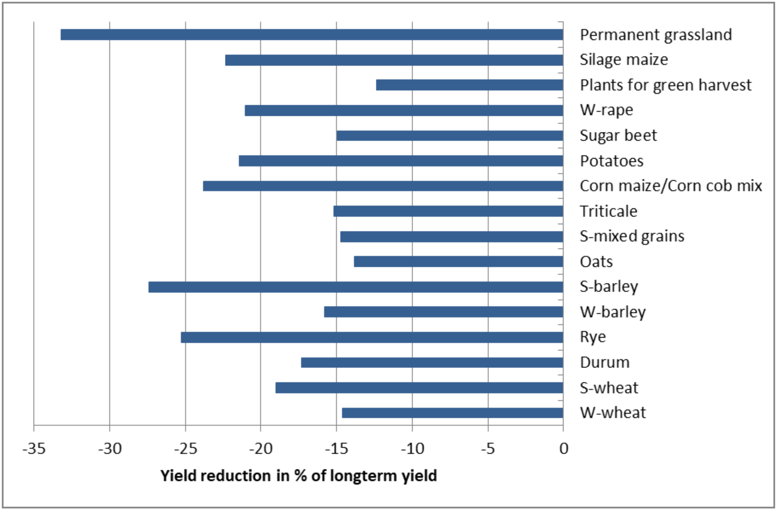Water 12 01519 g002 Water 12 01519 g002
