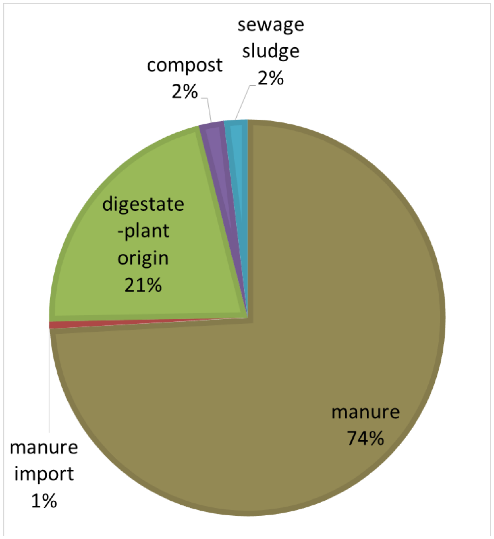 Water 12 01519 g003 Water 12 01519 g003