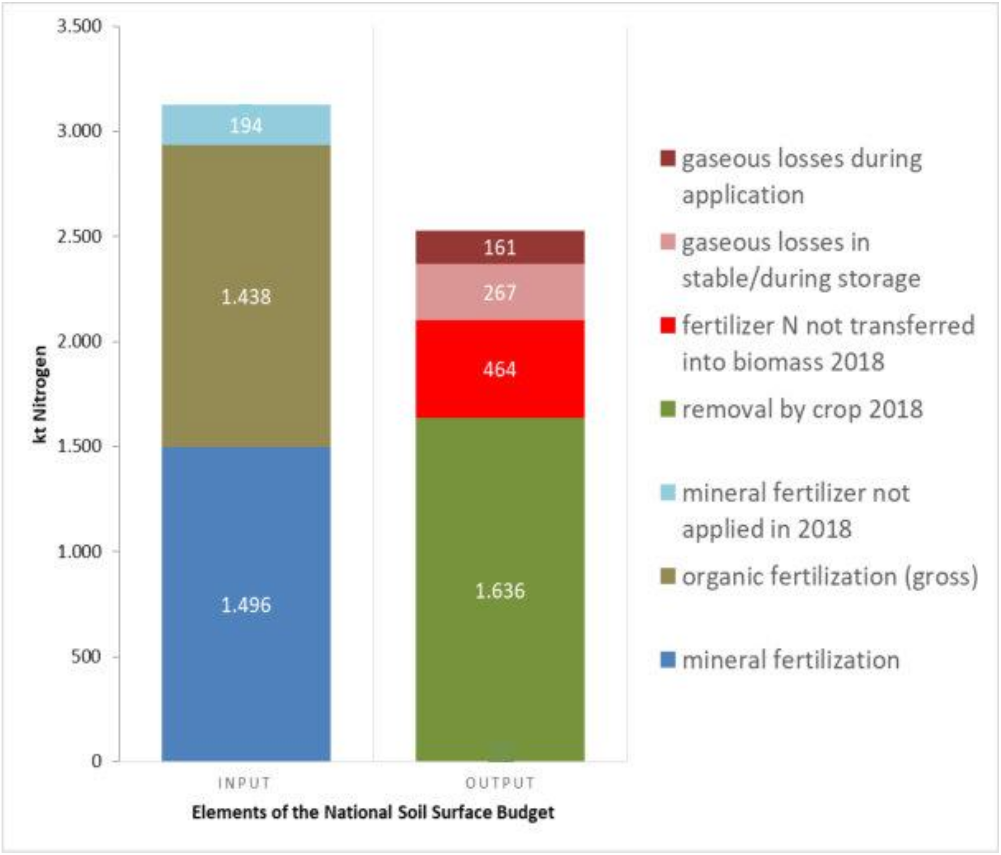 Water 12 01519 g004 Water 12 01519 g004