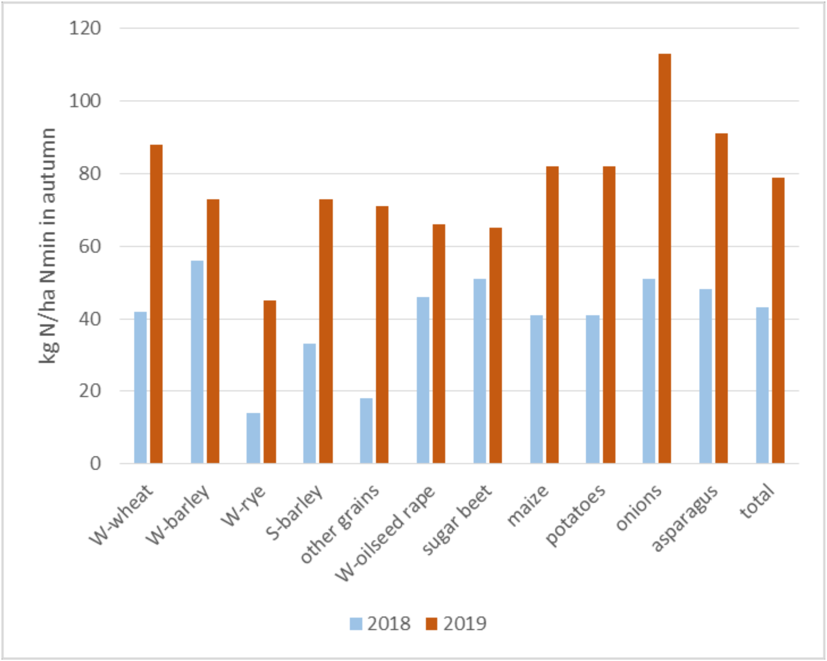 Water 12 01519 g005 Water 12 01519 g005