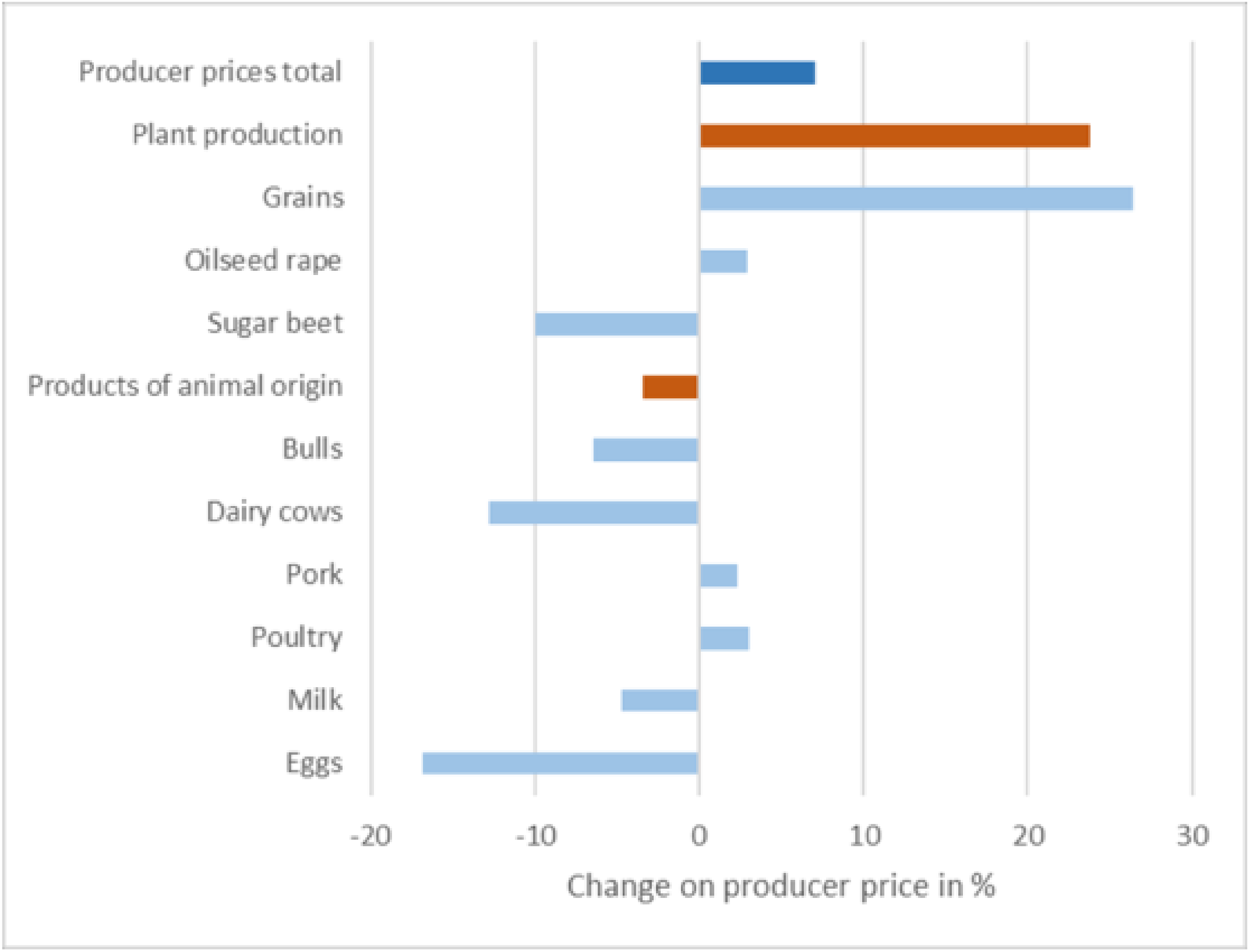 Water 12 01519 g006 Water 12 01519 g006
