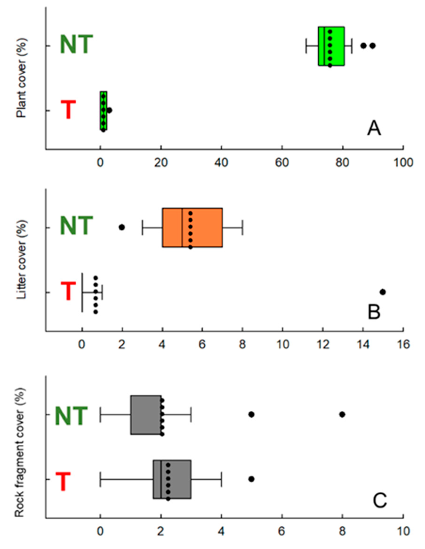 Water 12 01539 g005 Water 12 01539 g005