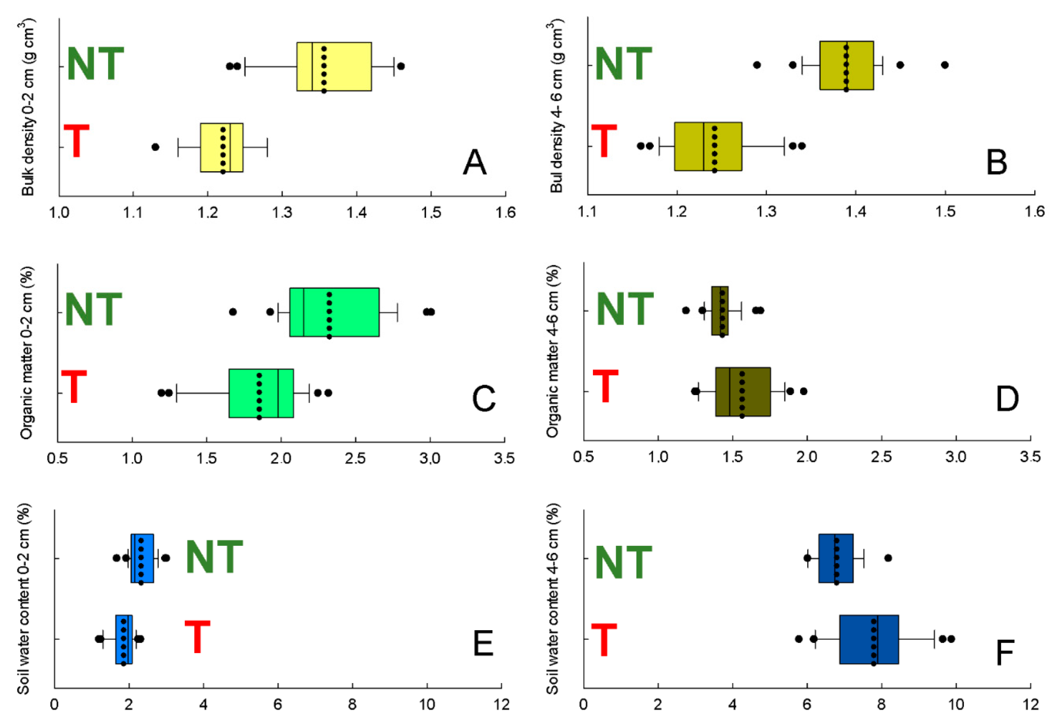 Water 12 01539 g006 Water 12 01539 g006