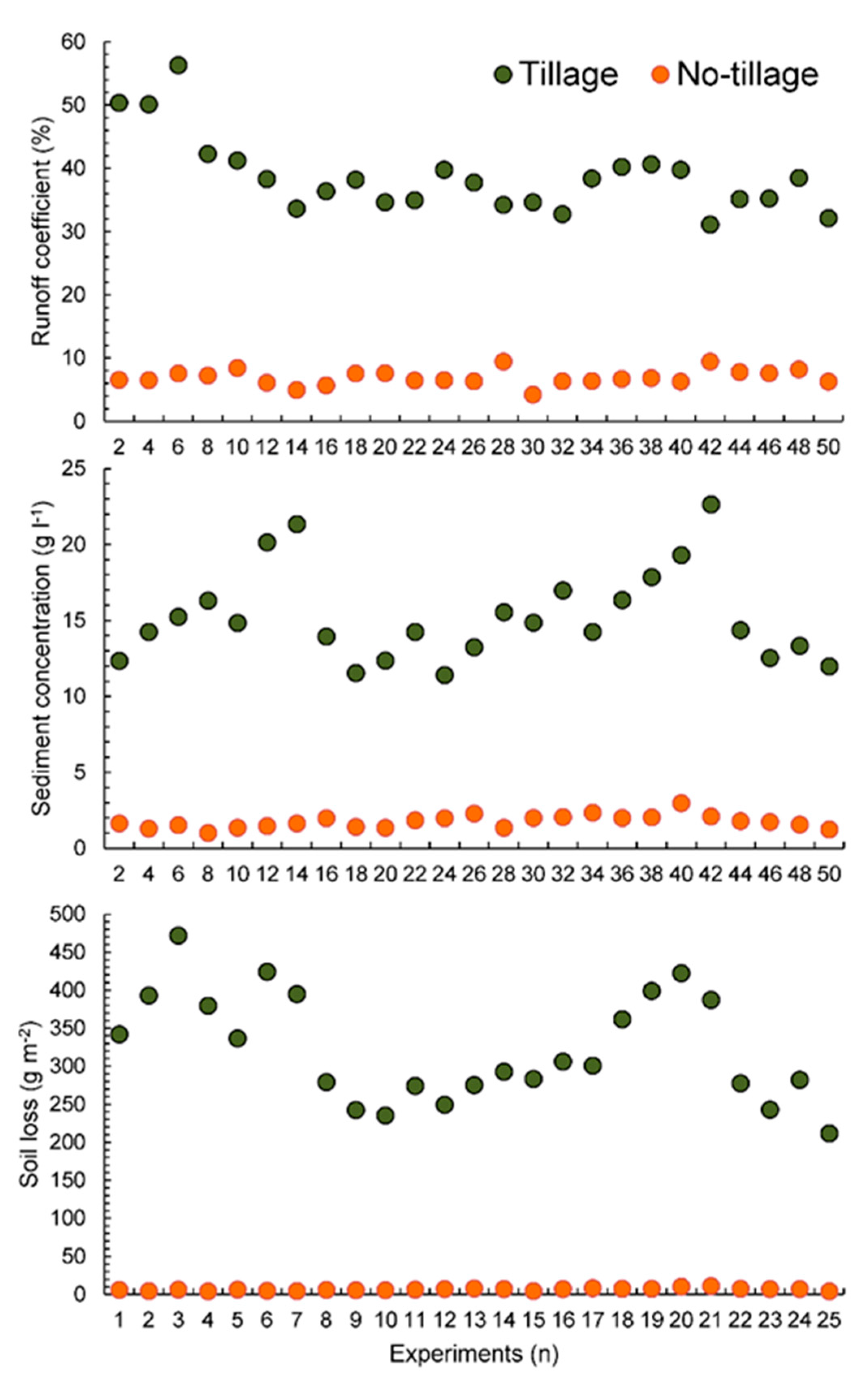 Water 12 01539 g007 Water 12 01539 g007