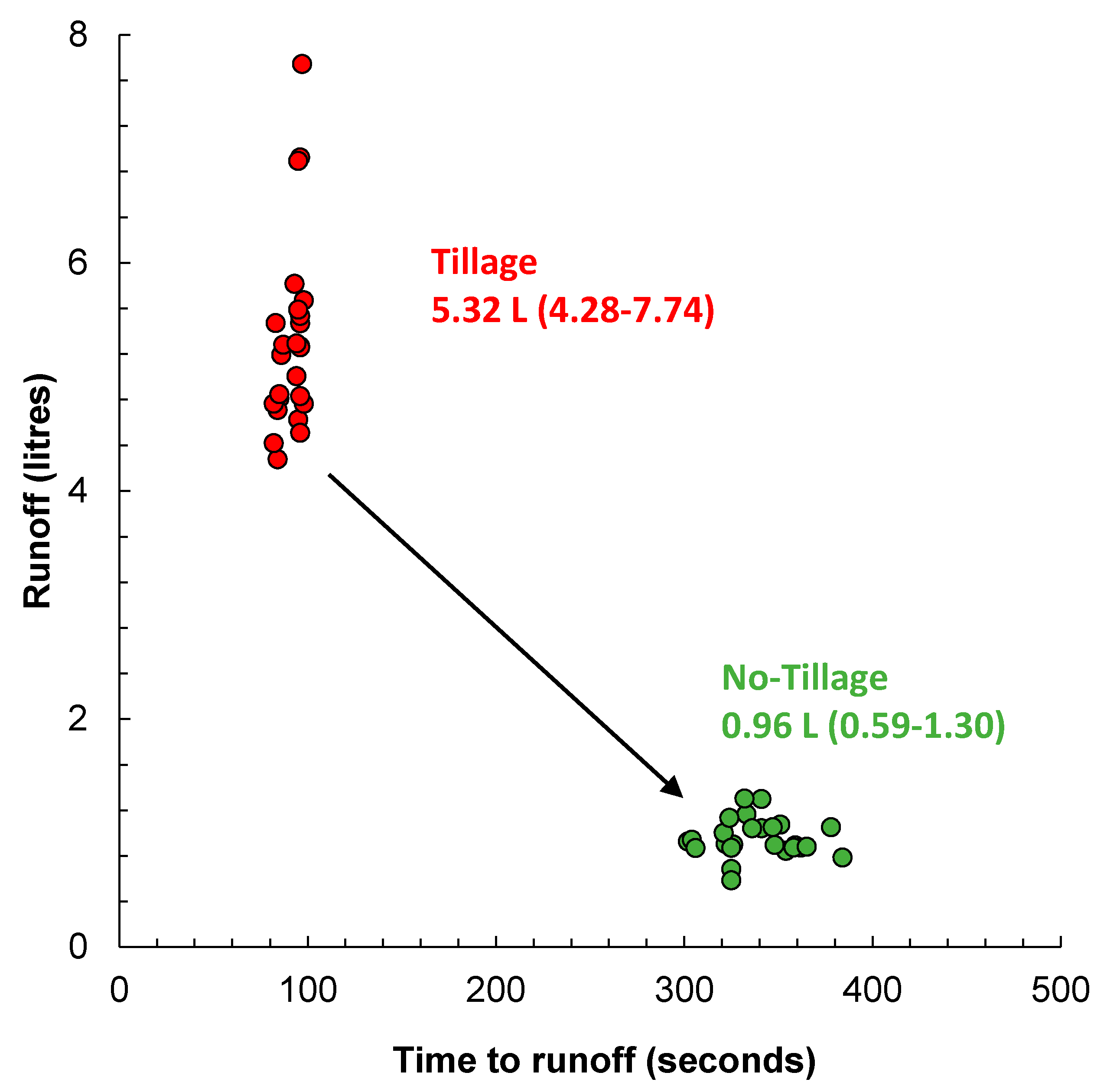Water 12 01539 g008 Water 12 01539 g008