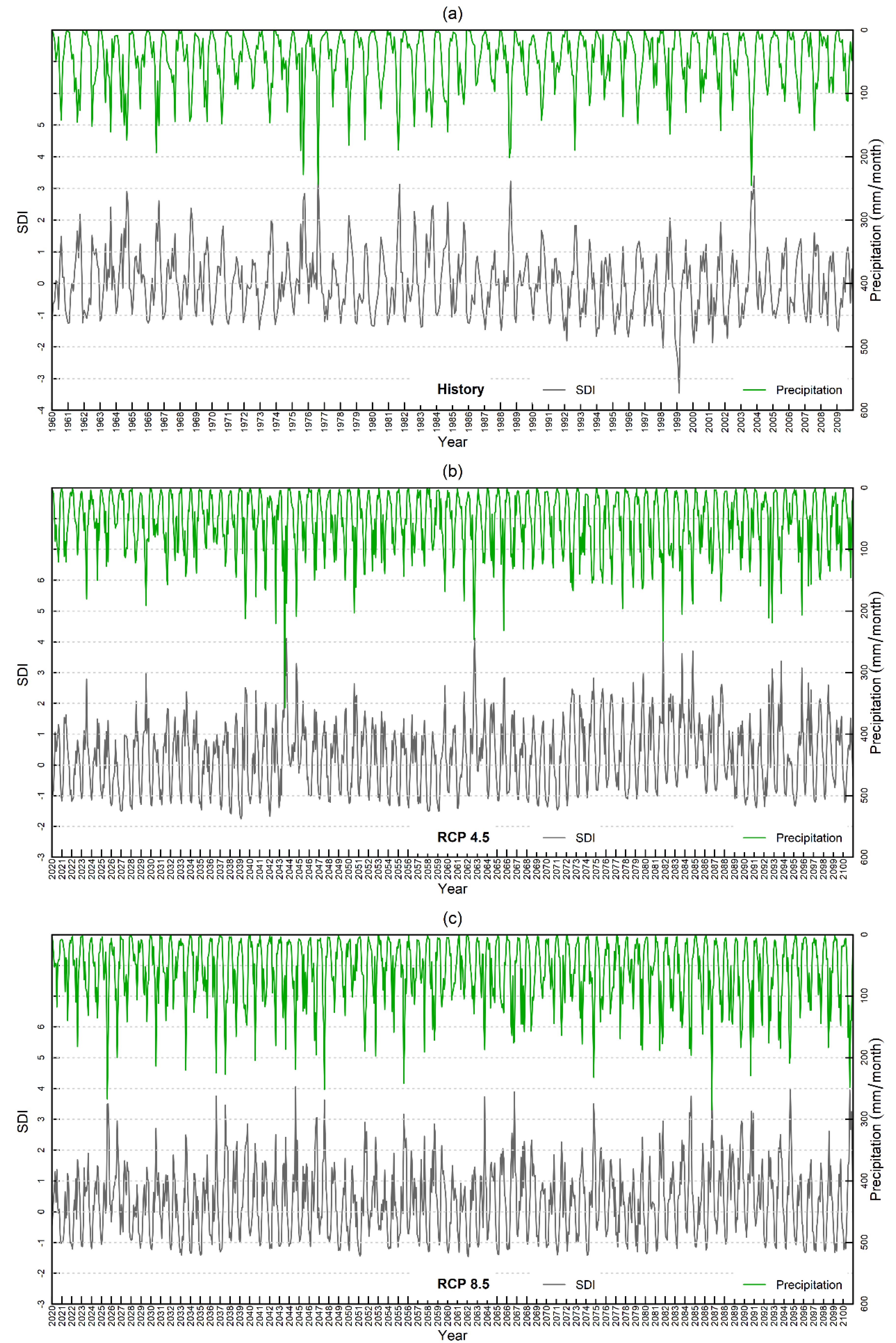 Water 12 01605 g003 Water 12 01605 g003