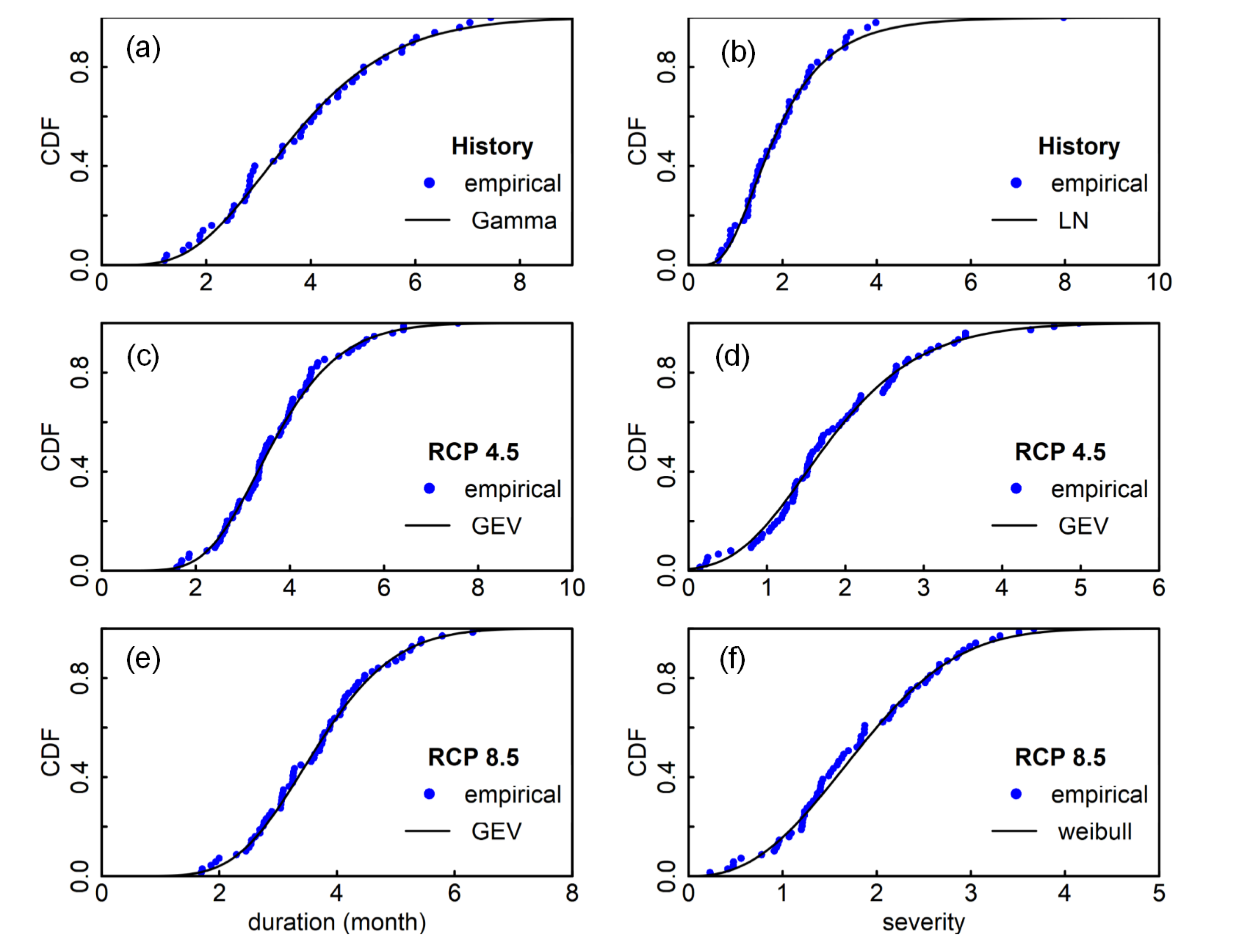 Water 12 01605 g004 Water 12 01605 g004
