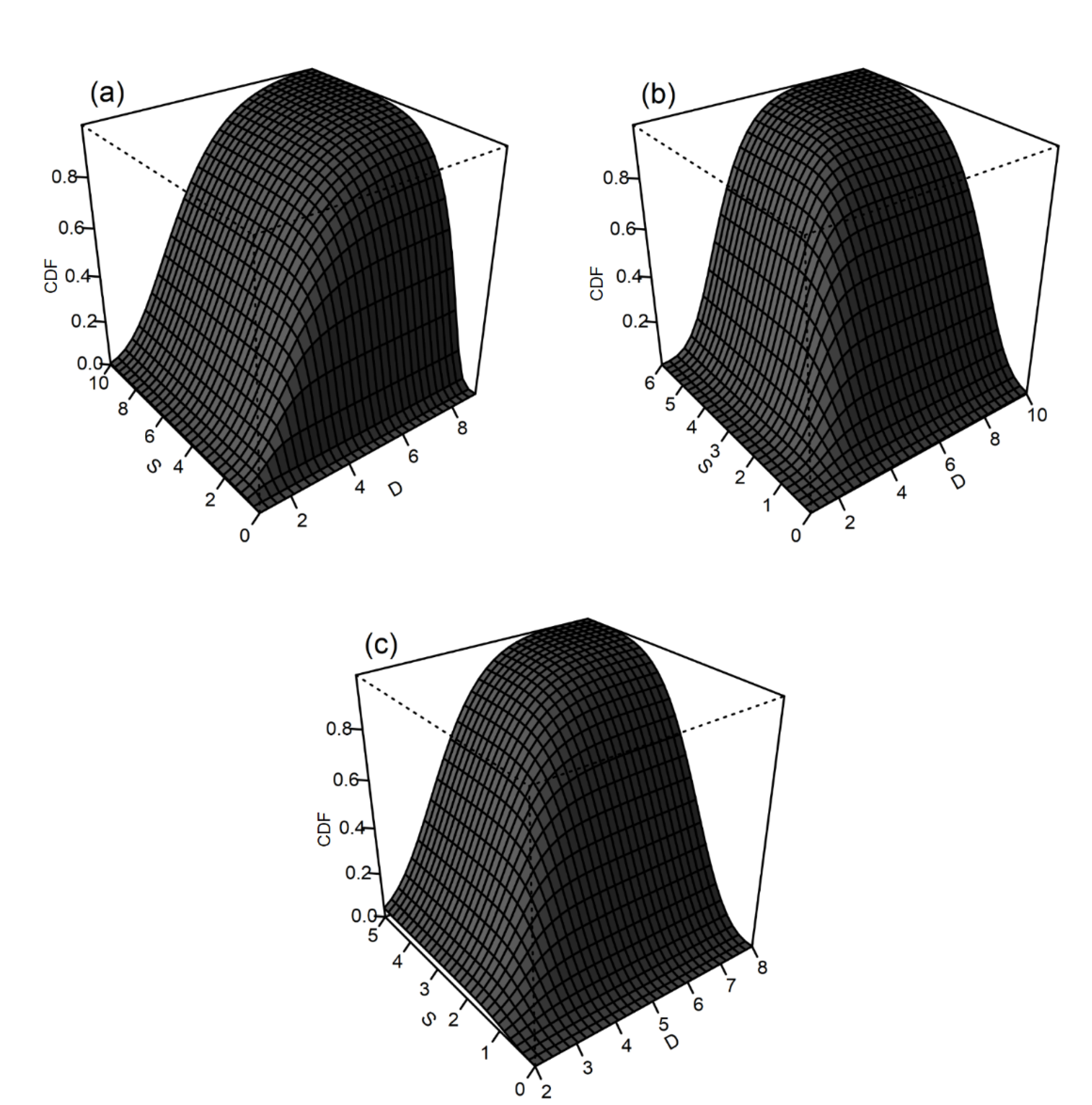 Water 12 01605 g005 Water 12 01605 g005