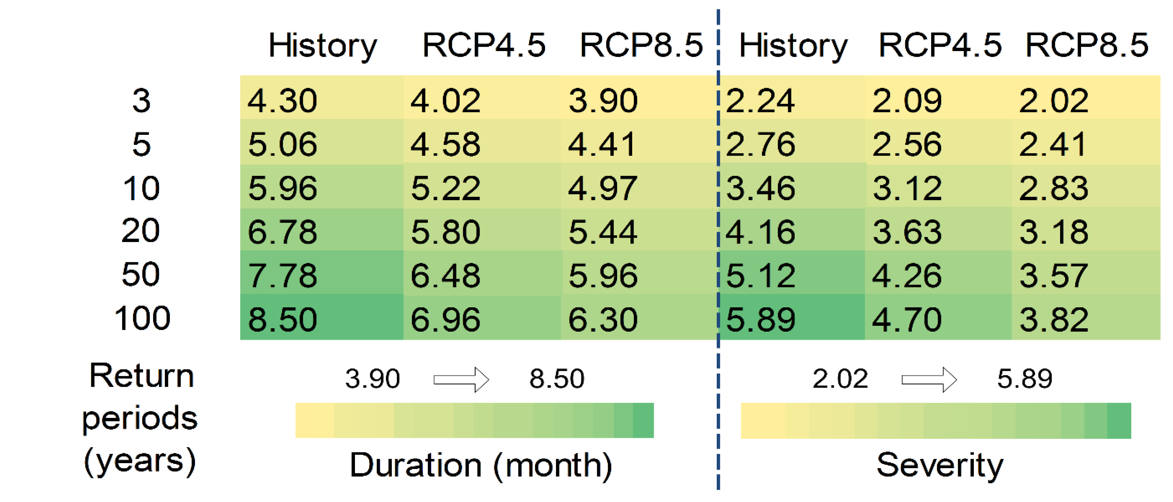 Water 12 01605 g006 Water 12 01605 g006