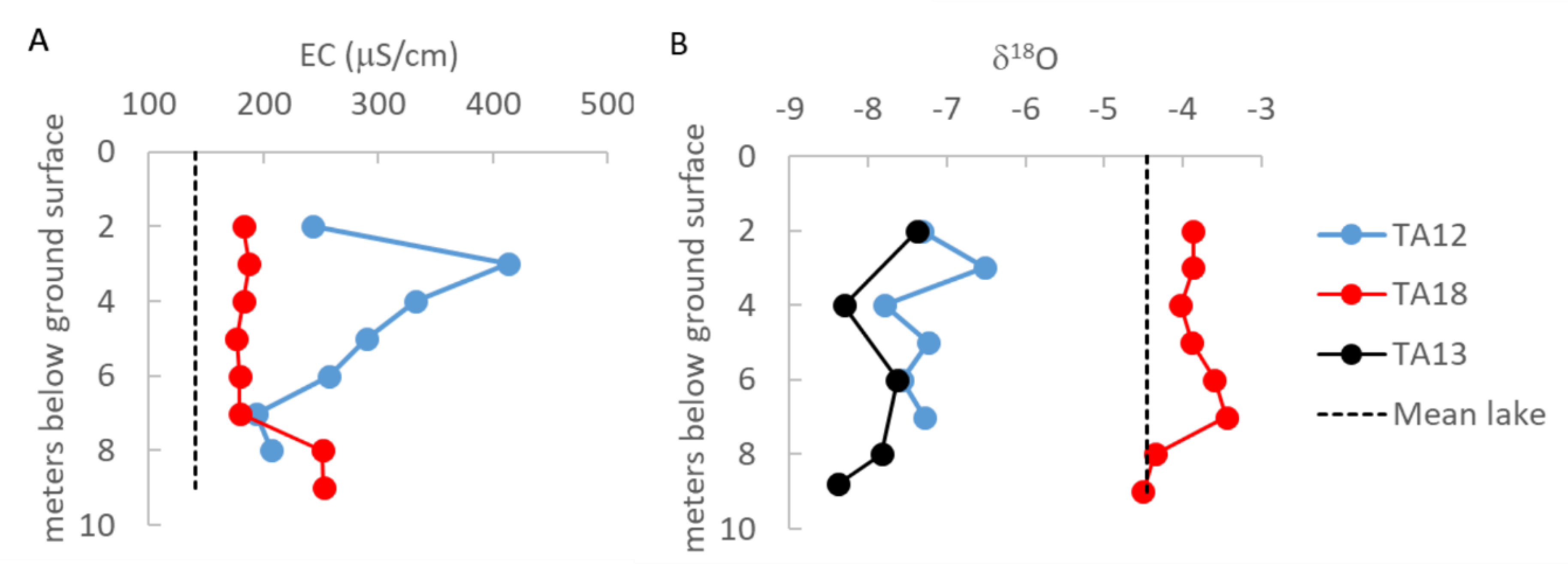 Water 12 01608 g005 Water 12 01608 g005