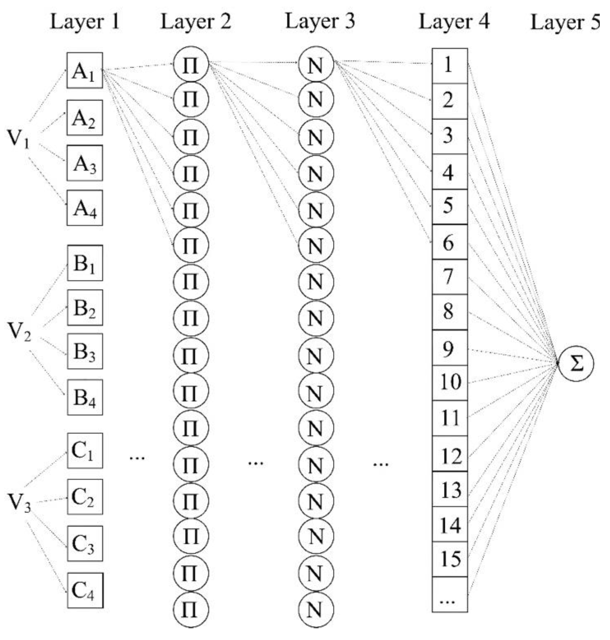 Water 12 01622 g003 Water 12 01622 g003
