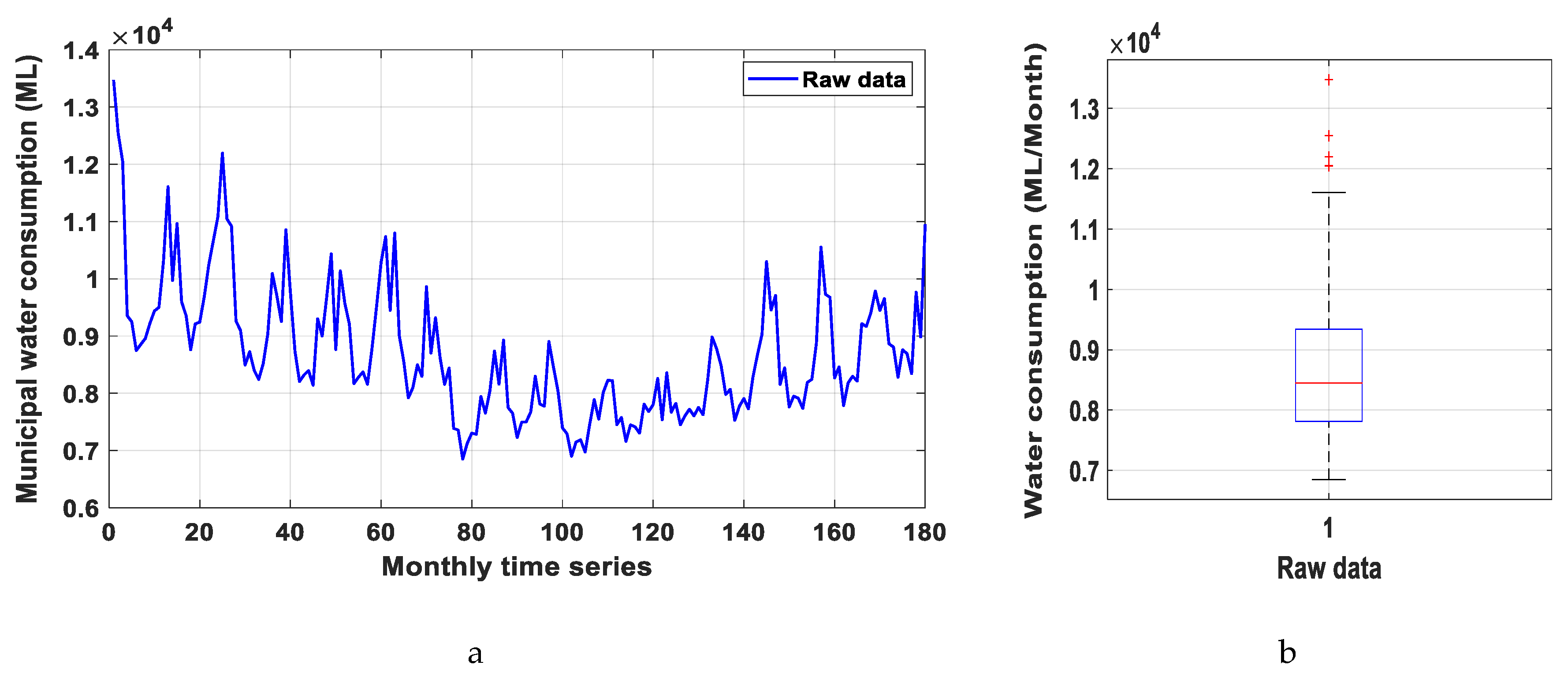 Water 12 01628 g001 Water 12 01628 g001