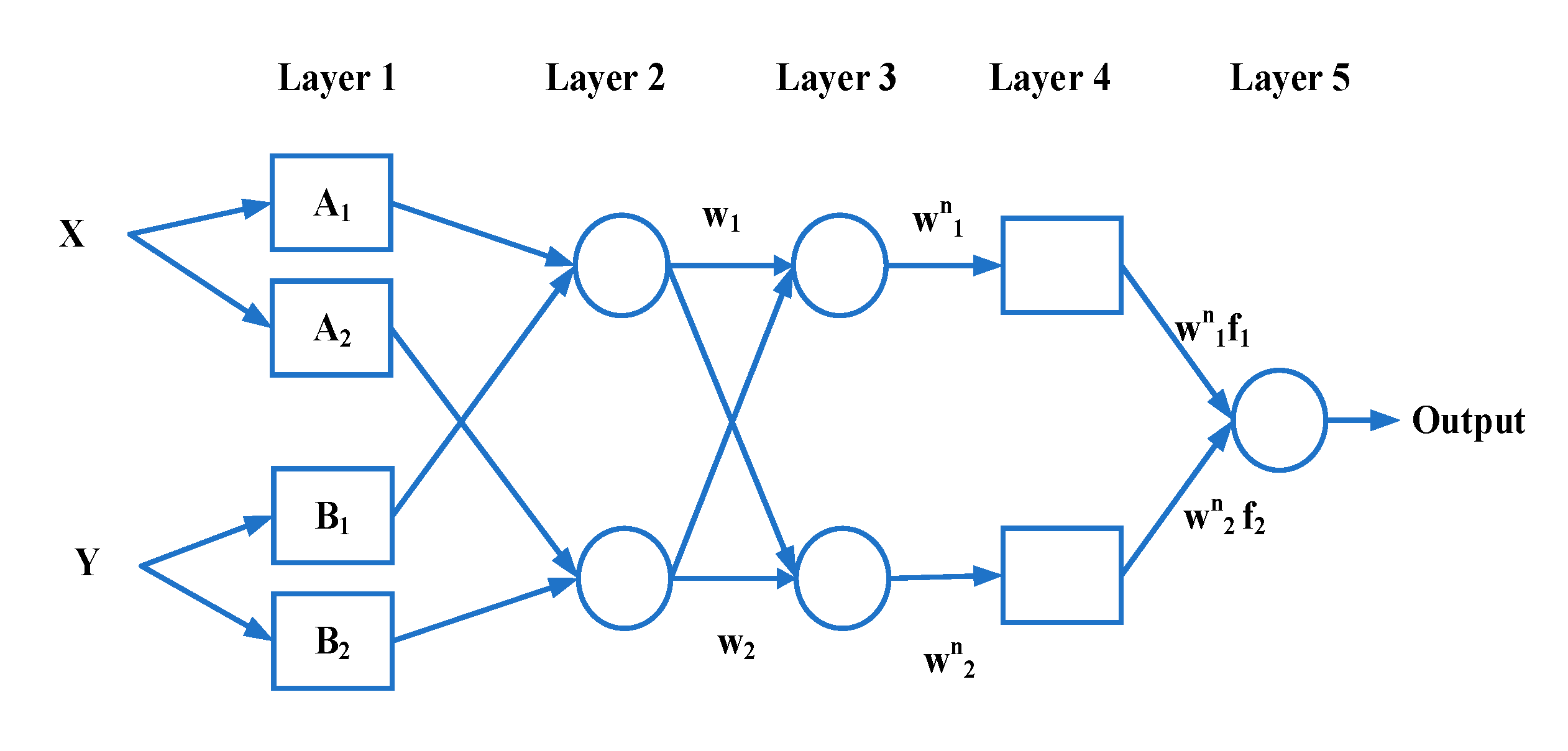 Water 12 01628 g003 Water 12 01628 g003