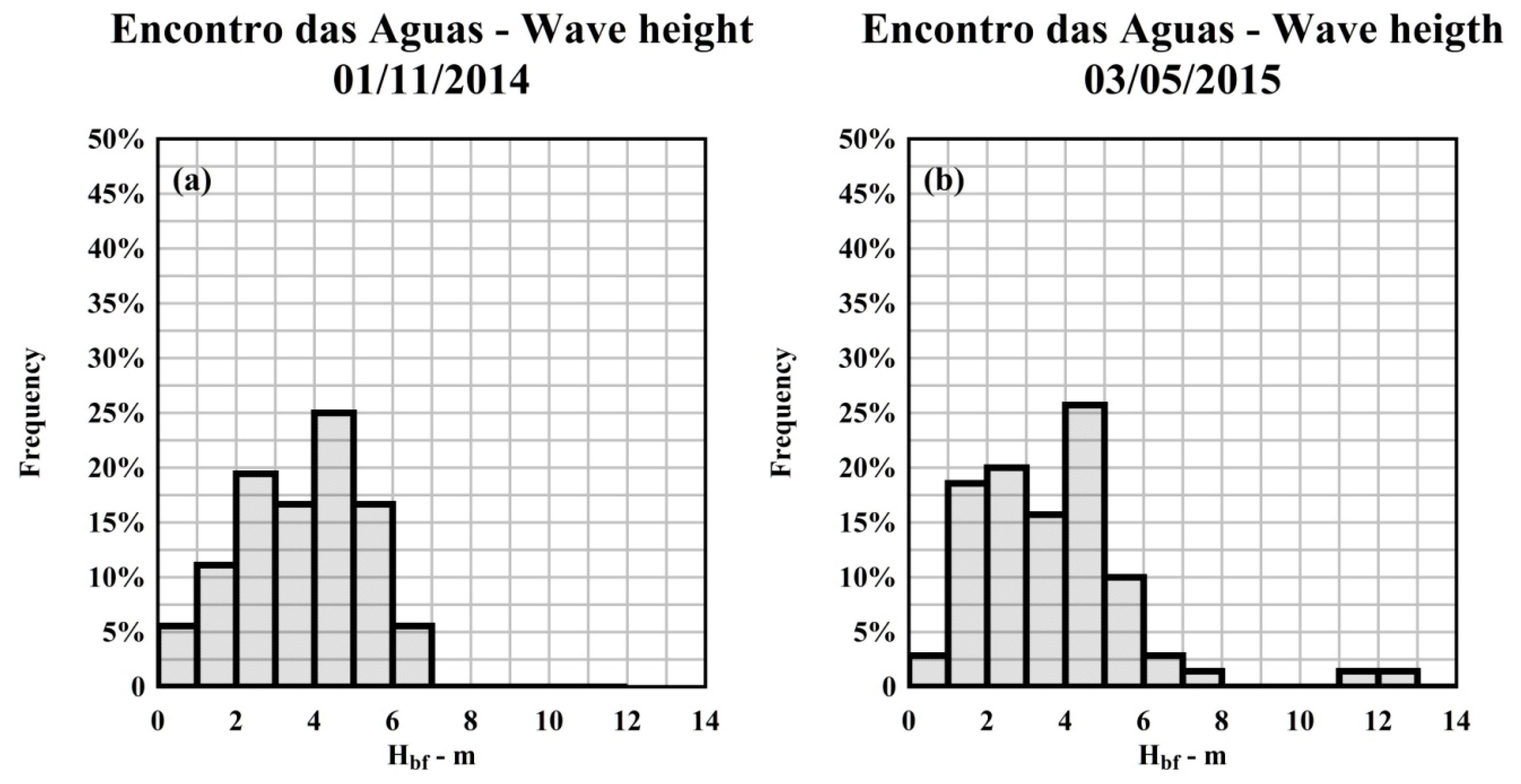 Water 12 01630 g010 Water 12 01630 g010