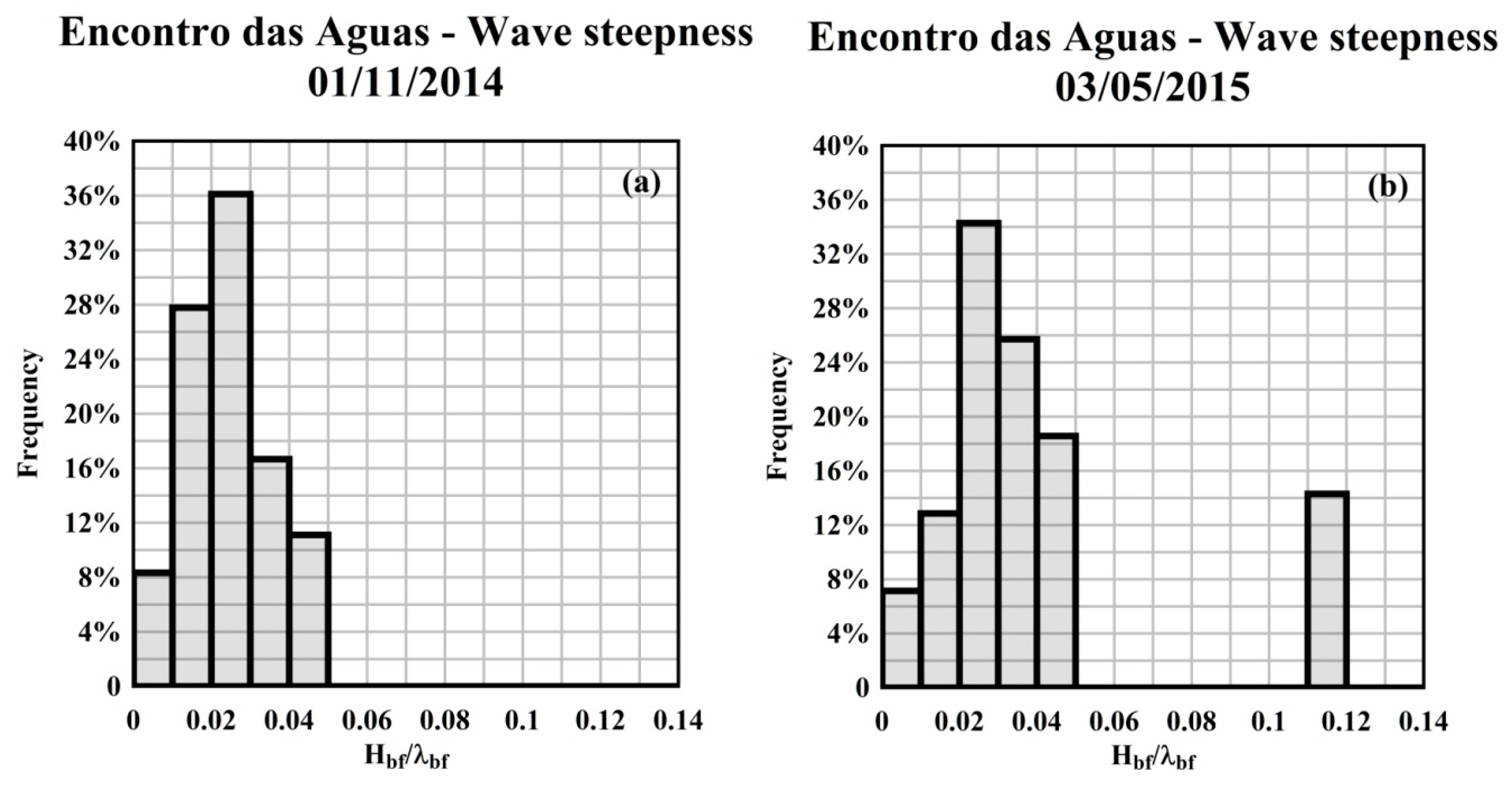 Water 12 01630 g011 Water 12 01630 g011
