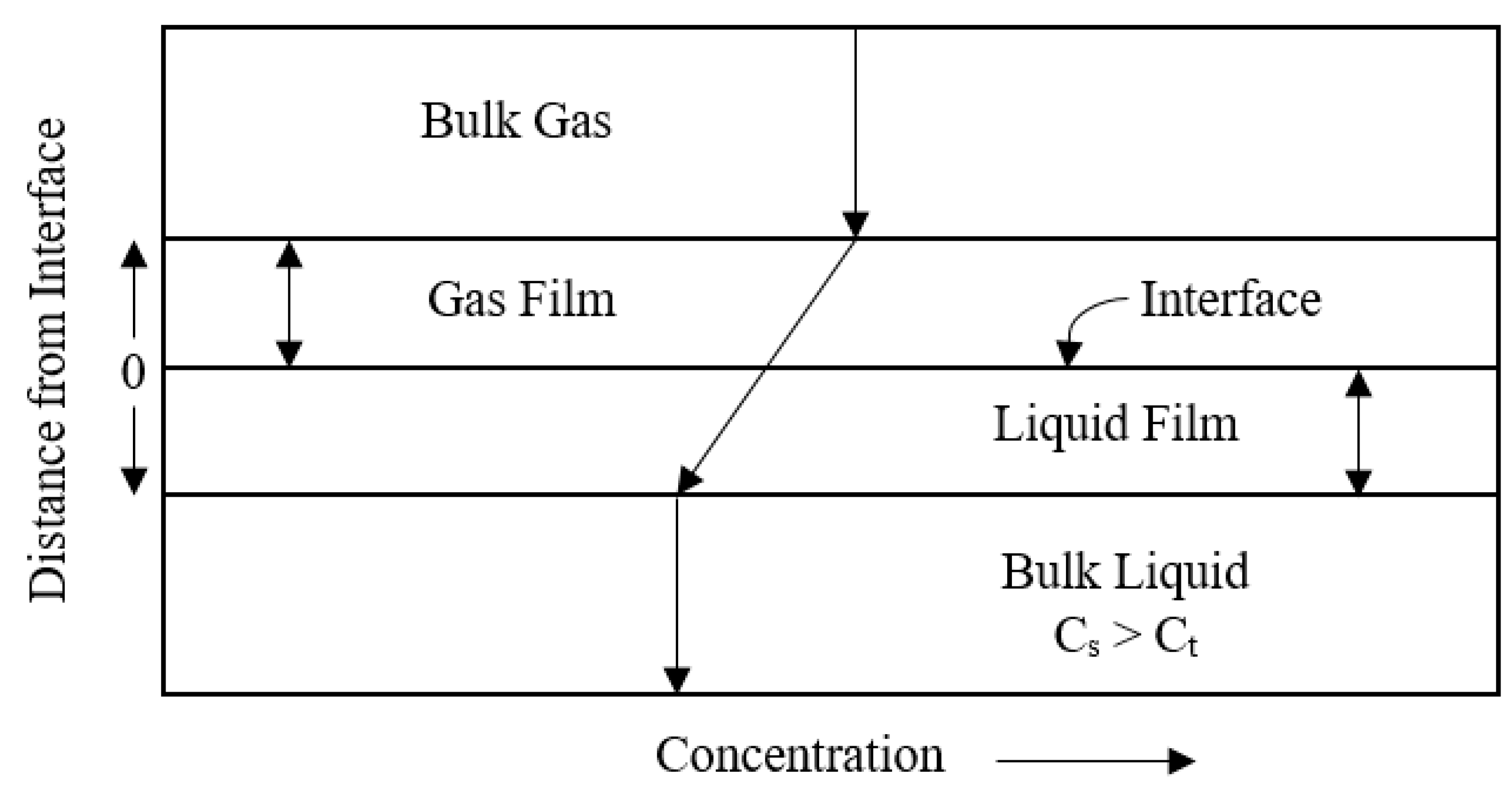 Water 12 01637 g003 Water 12 01637 g003