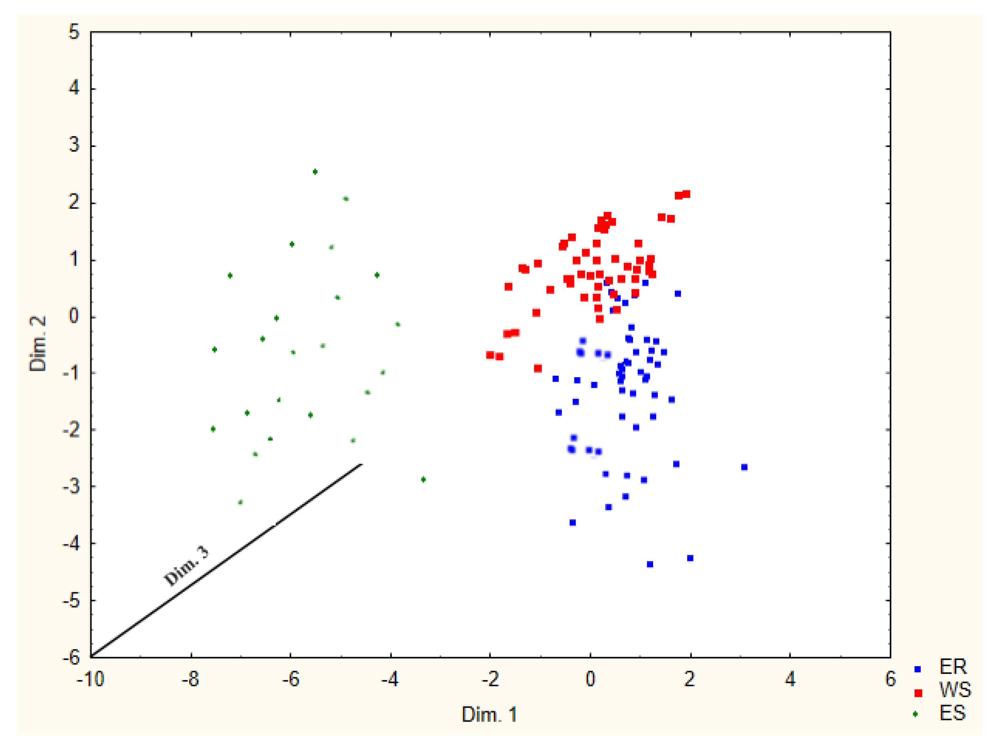 Water 12 01659 g002 Water 12 01659 g002
