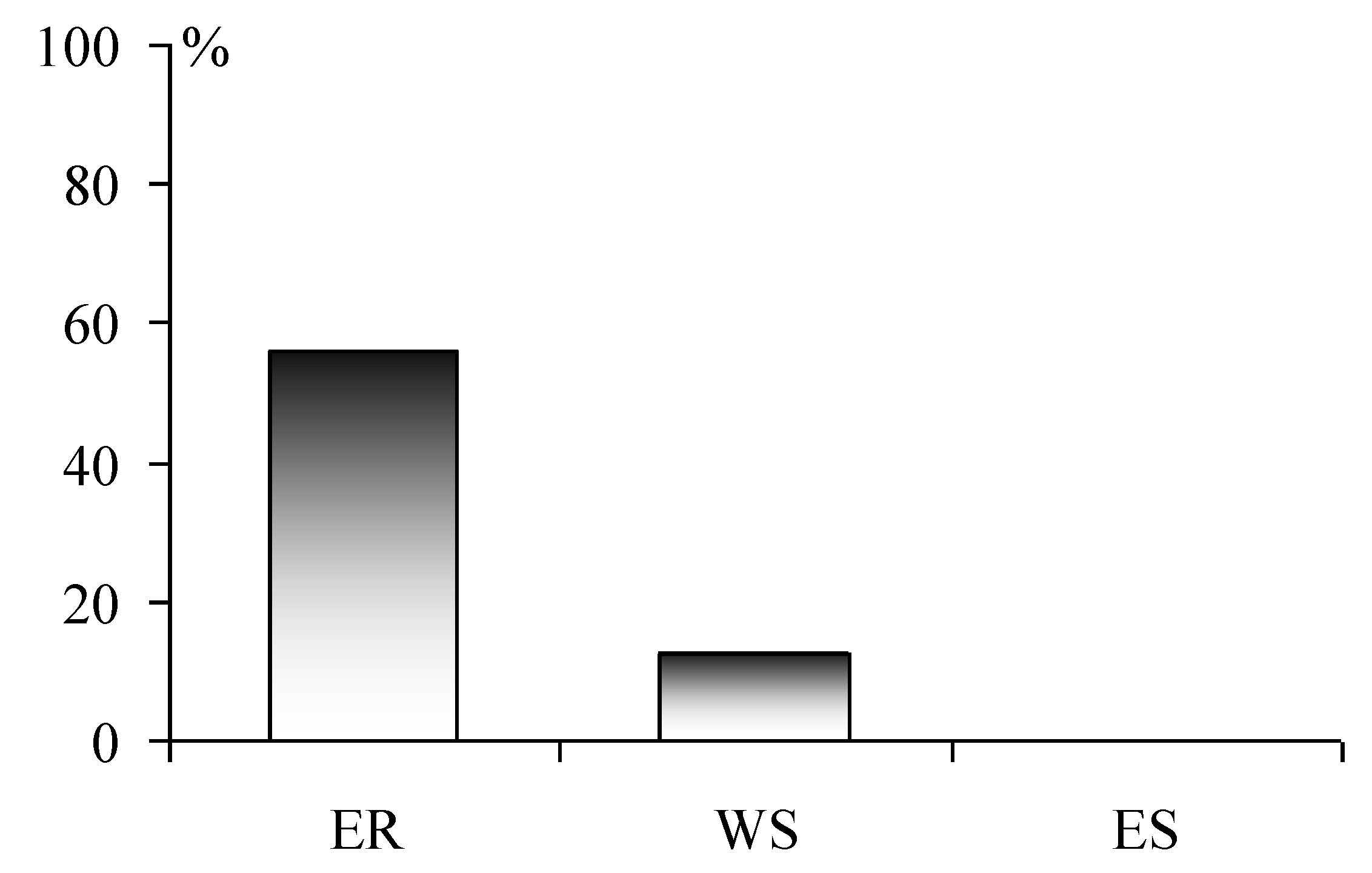 Water 12 01659 g004 Water 12 01659 g004