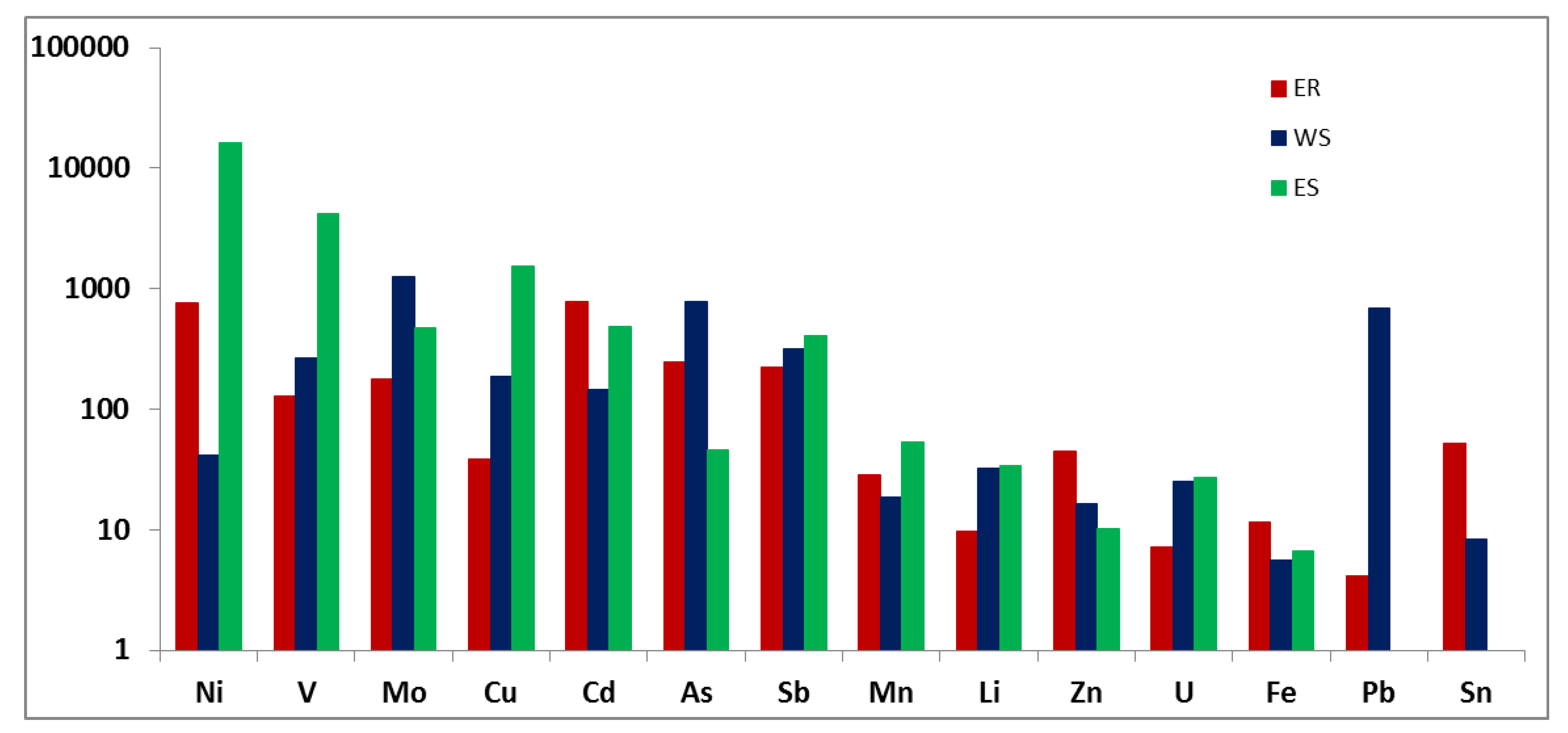 Water 12 01659 g005 Water 12 01659 g005