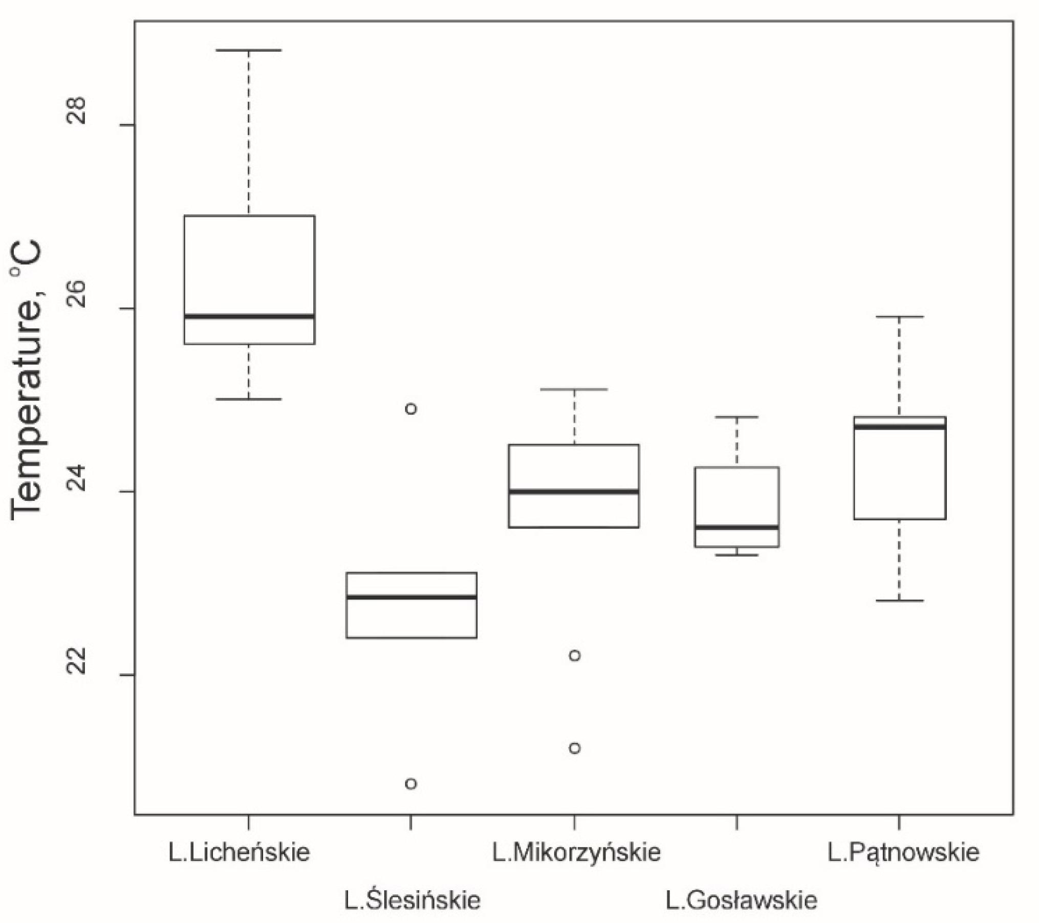 Water 12 01660 g002 Water 12 01660 g002