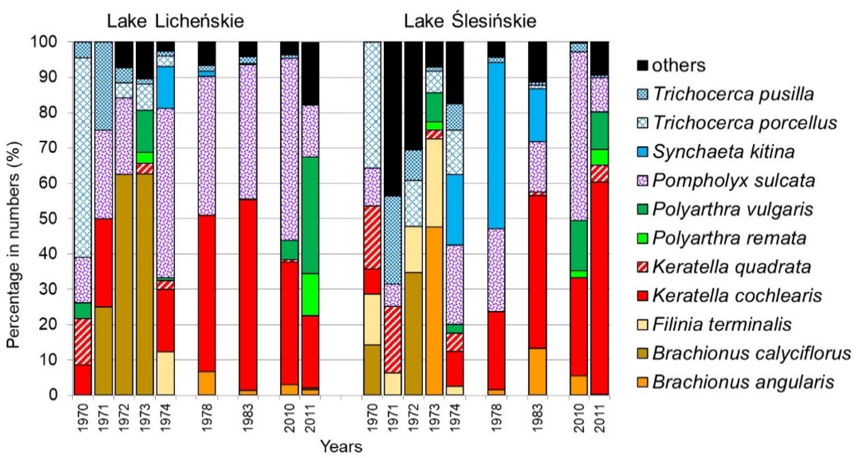 Water 12 01660 g004 Water 12 01660 g004