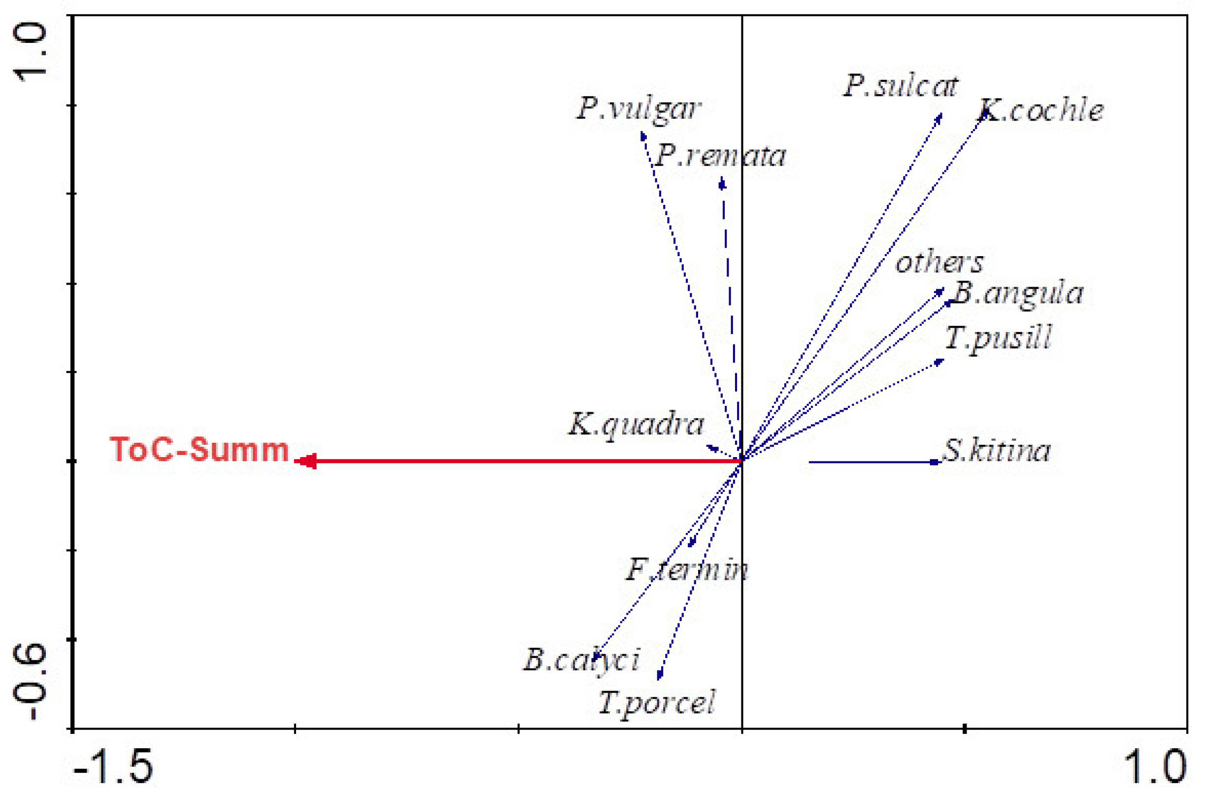 Water 12 01660 g005 Water 12 01660 g005