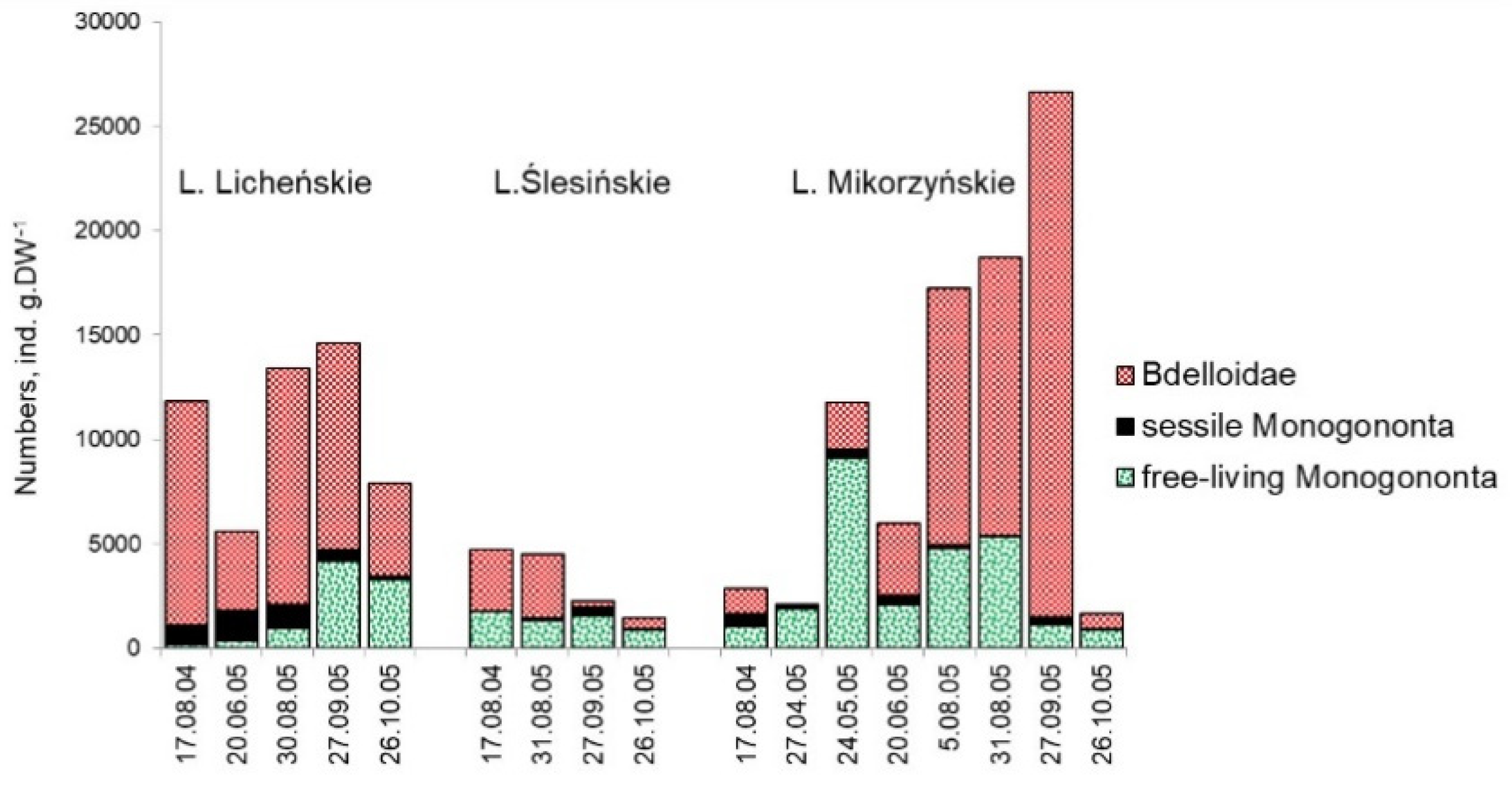 Water 12 01660 g006 Water 12 01660 g006