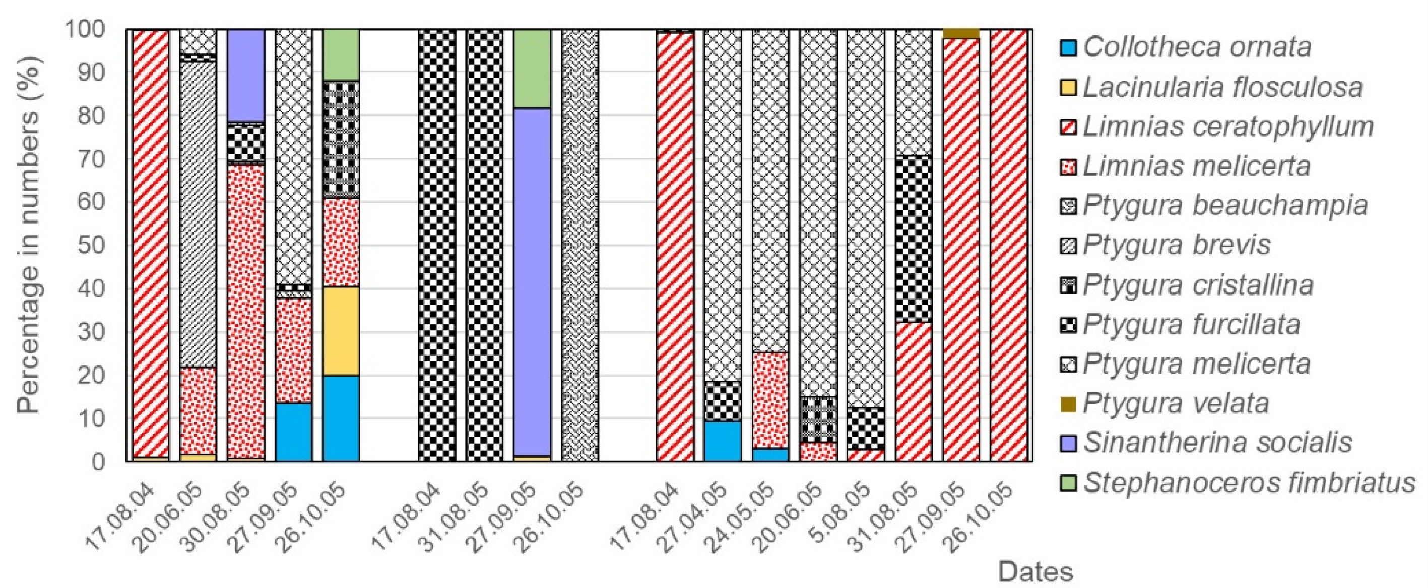 Water 12 01660 g007 Water 12 01660 g007