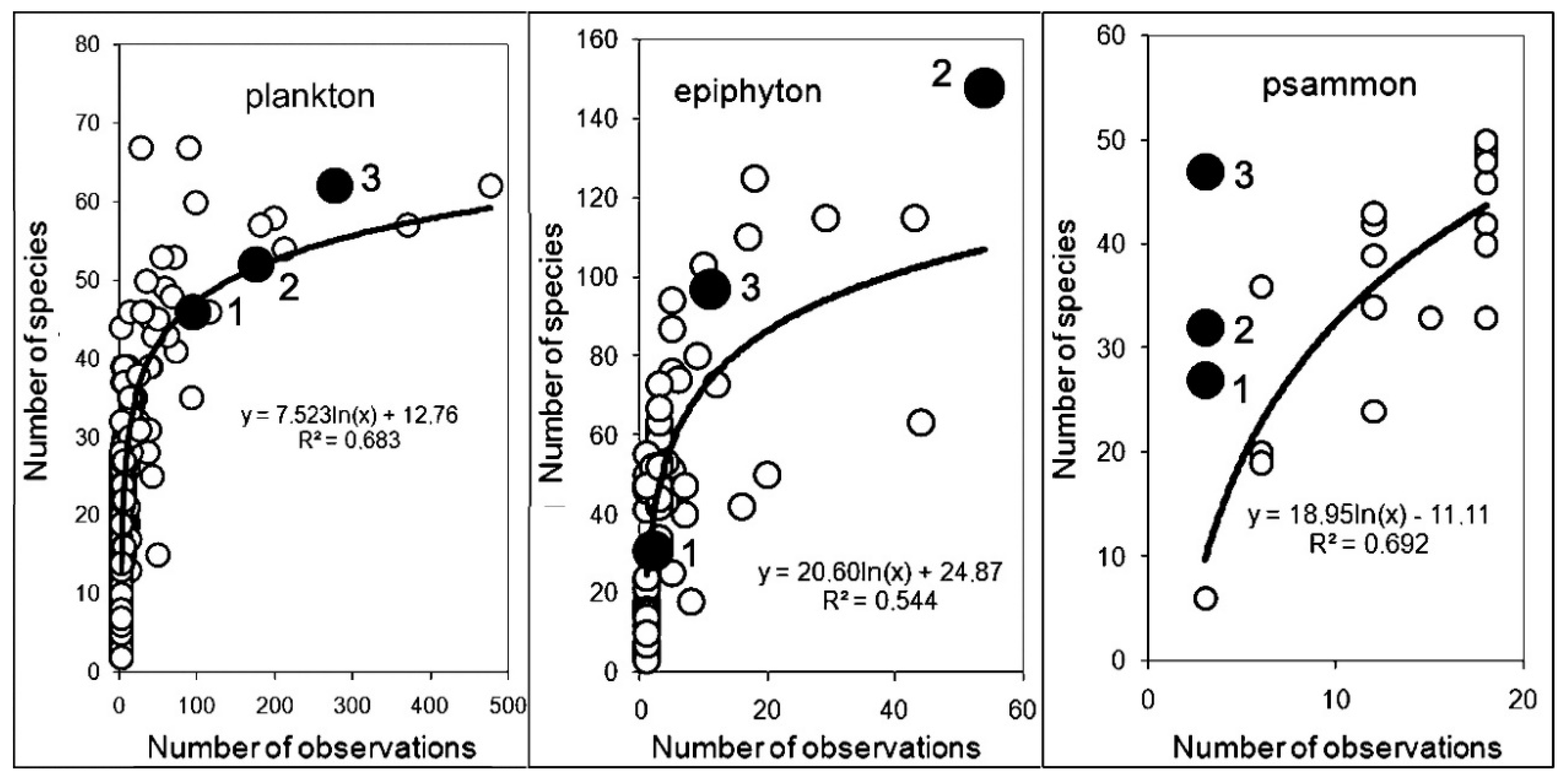 Water 12 01660 g010 Water 12 01660 g010