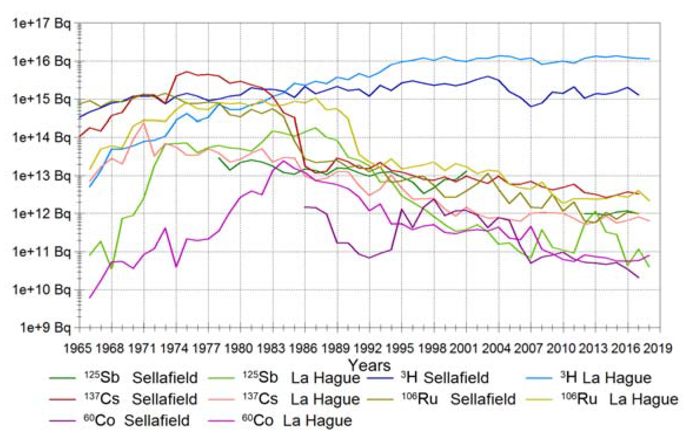 Water 12 01667 g002 Water 12 01667 g002