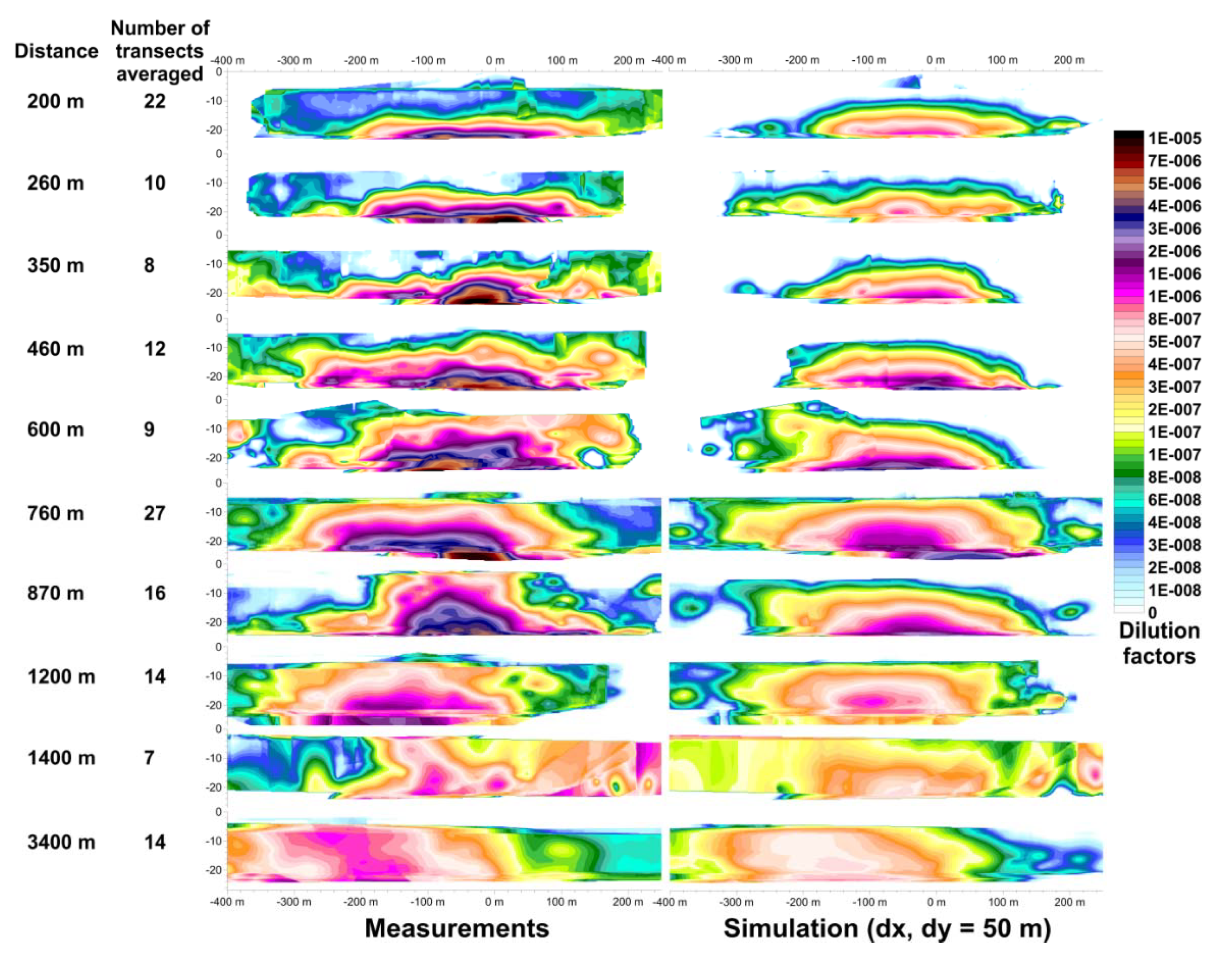 Water 12 01667 g007 Water 12 01667 g007