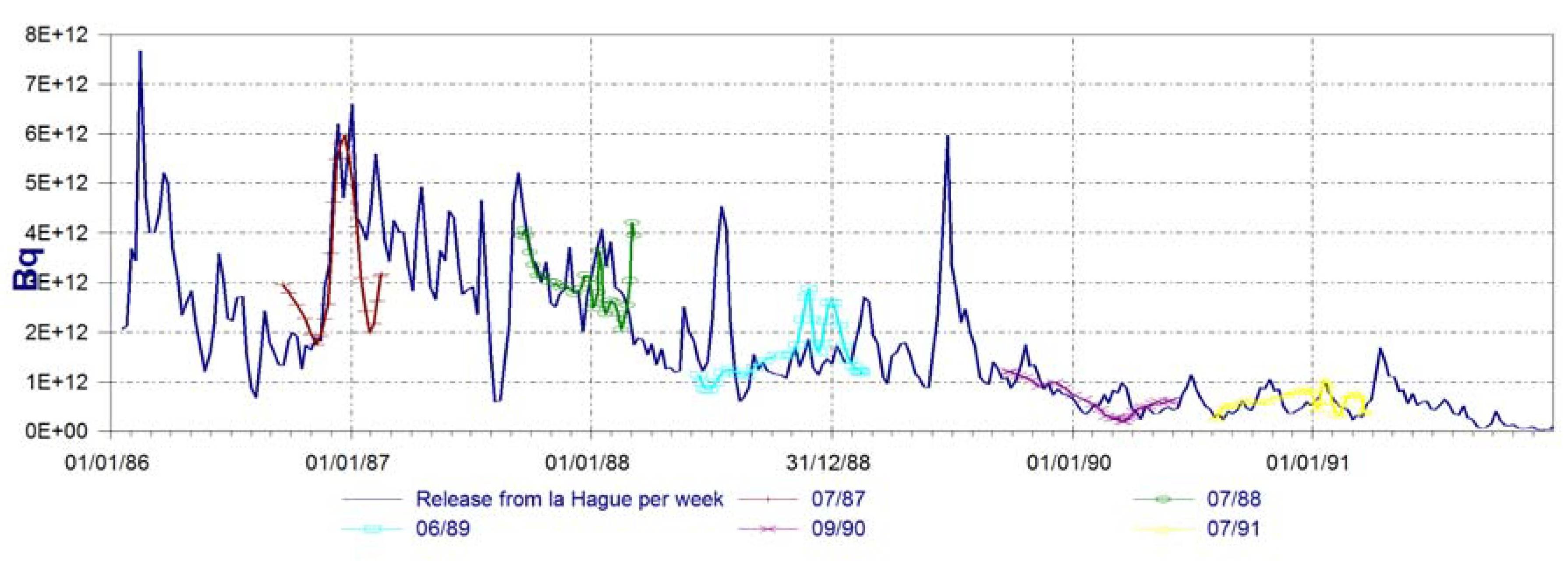 Water 12 01667 g015 Water 12 01667 g015
