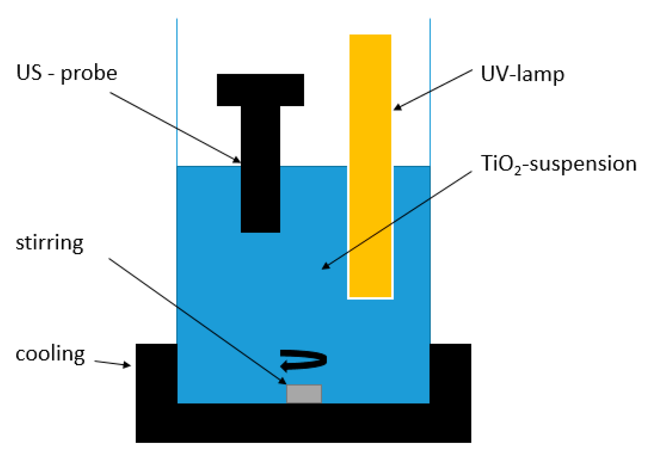 Water 12 01672 g001 Water 12 01672 g001