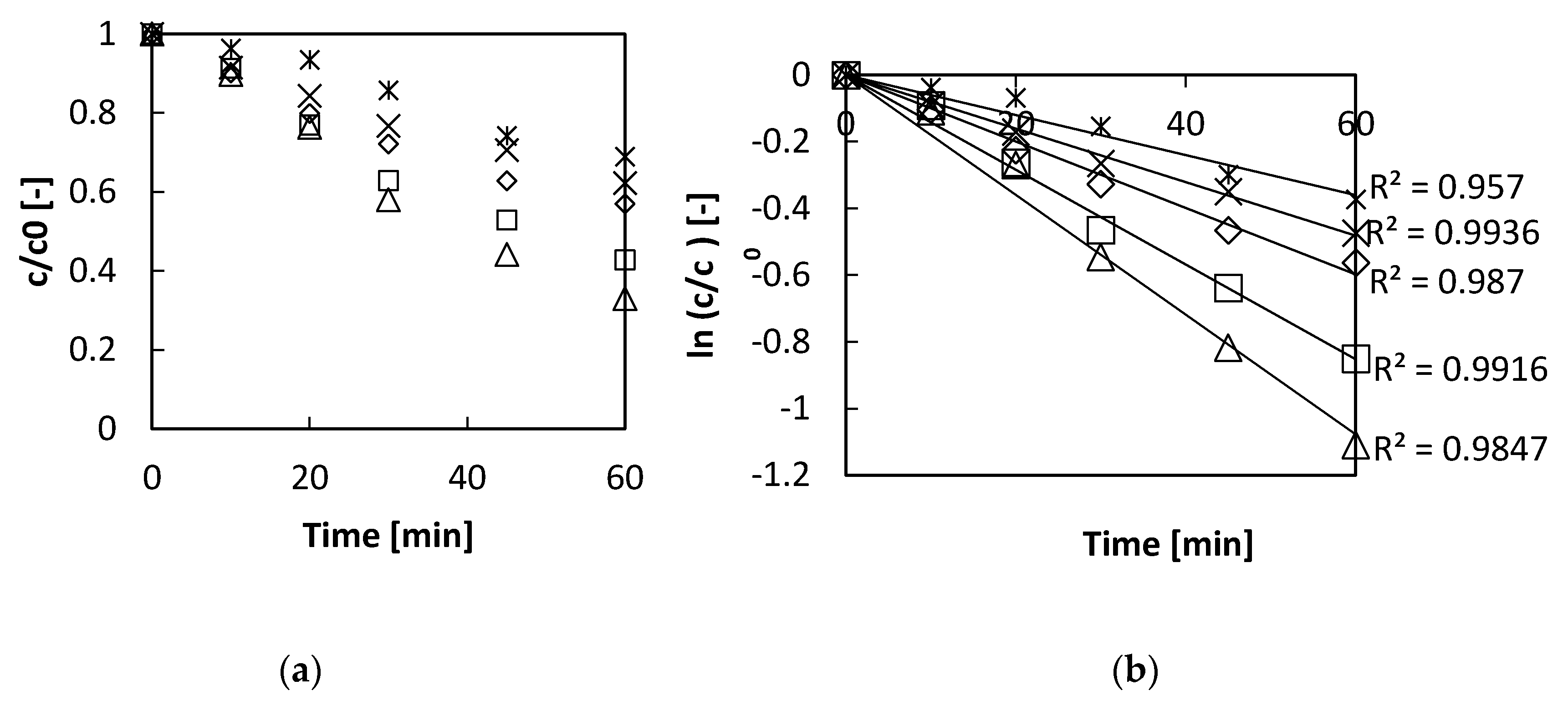 Water 12 01672 g002 Water 12 01672 g002