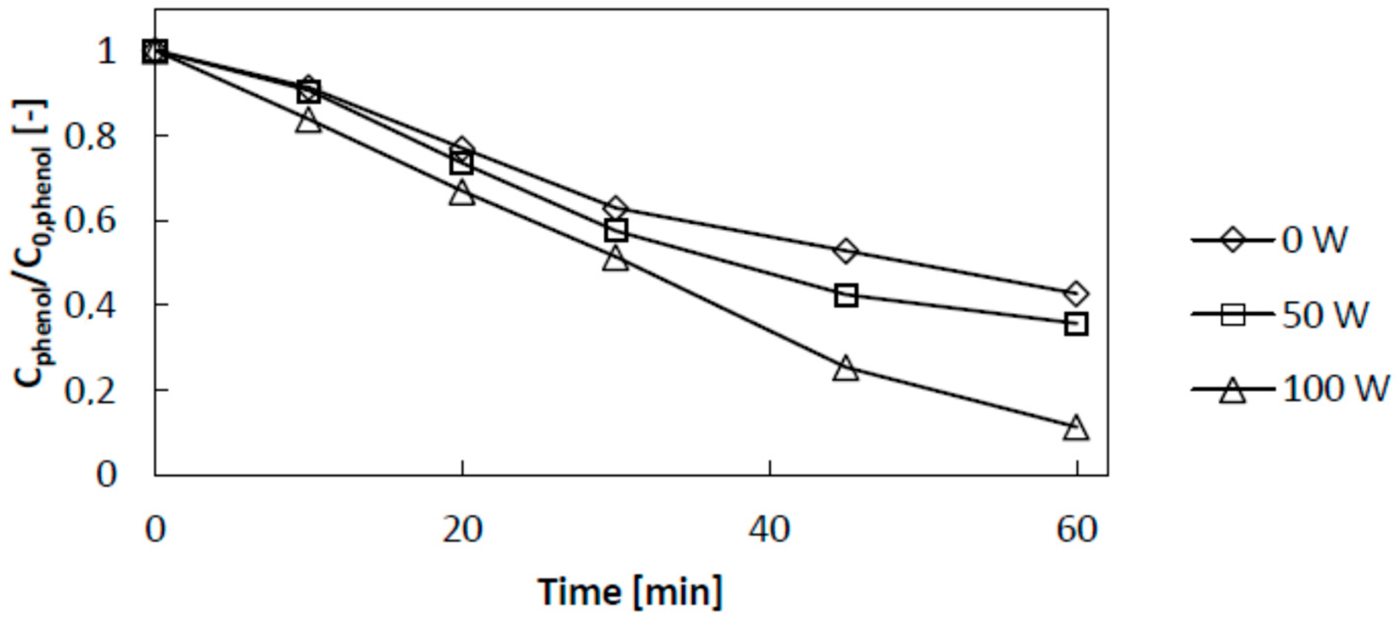 Water 12 01672 g005 Water 12 01672 g005