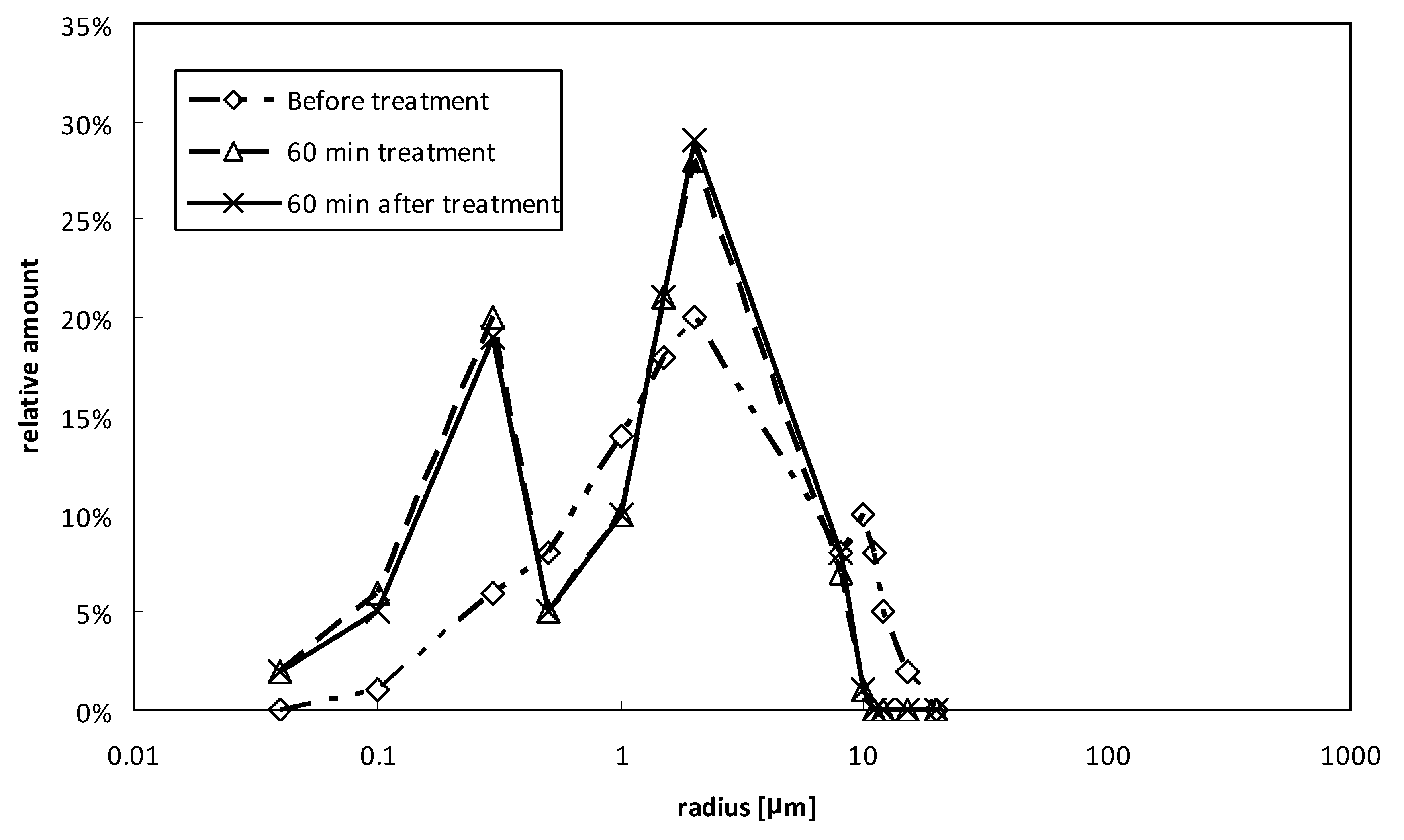 Water 12 01672 g006 Water 12 01672 g006