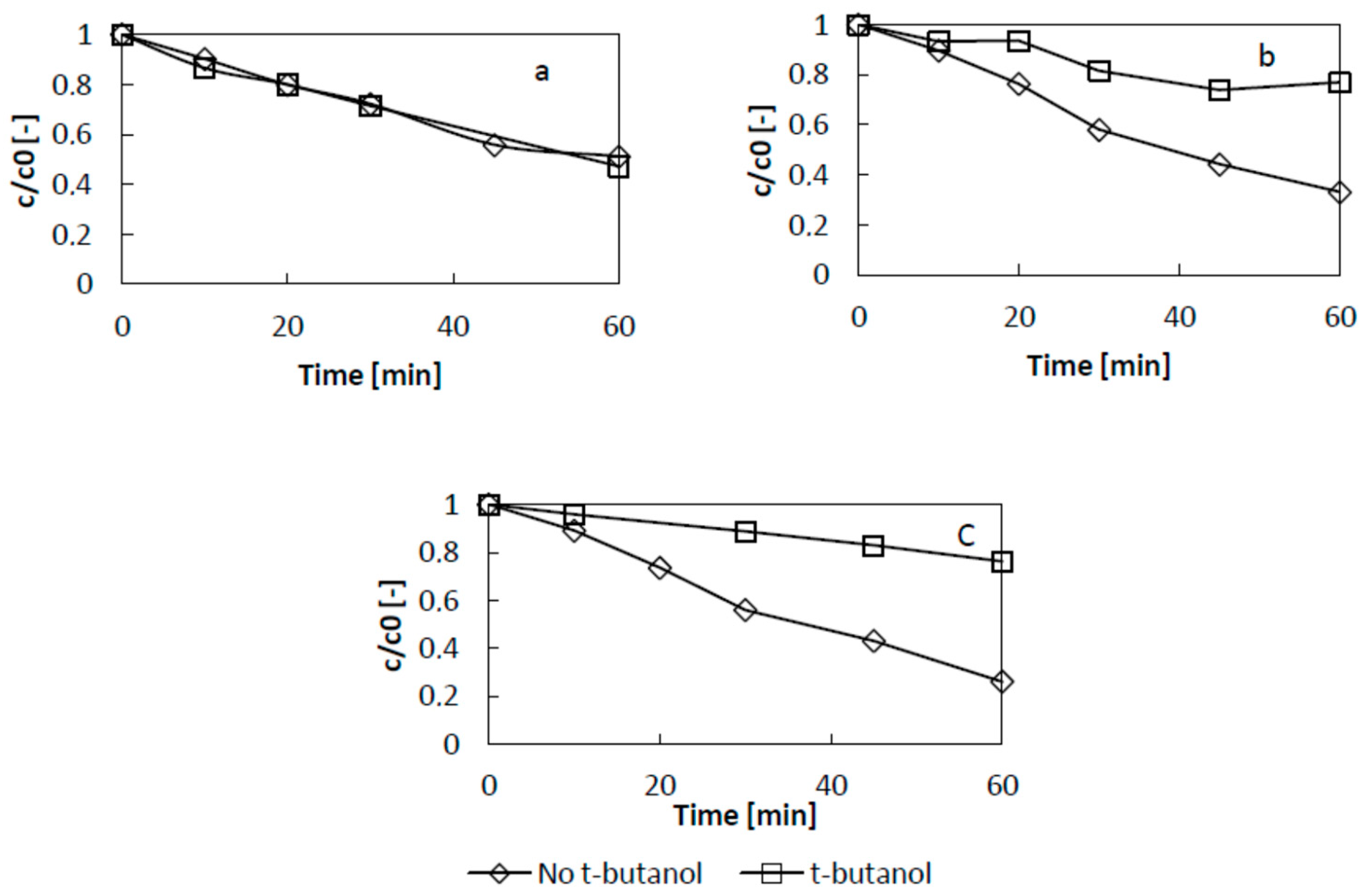 Water 12 01672 g008 Water 12 01672 g008