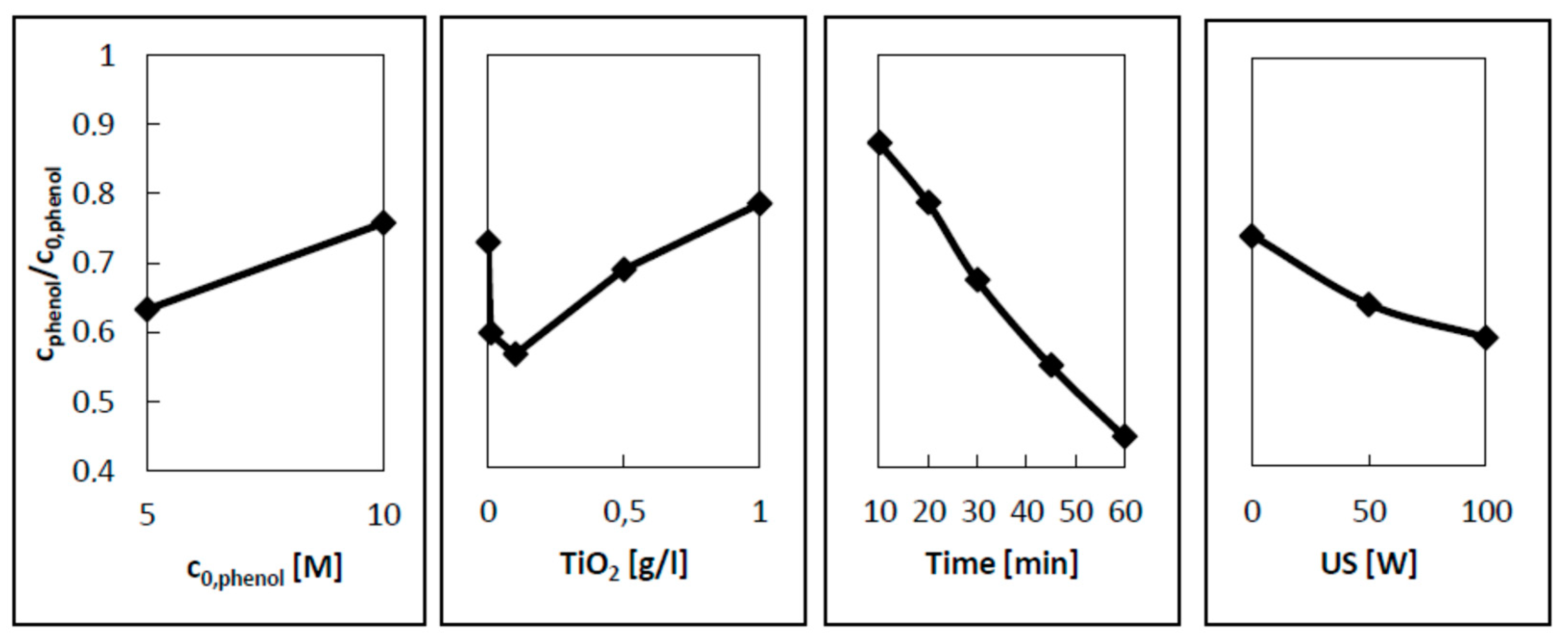 Water 12 01672 g009 Water 12 01672 g009