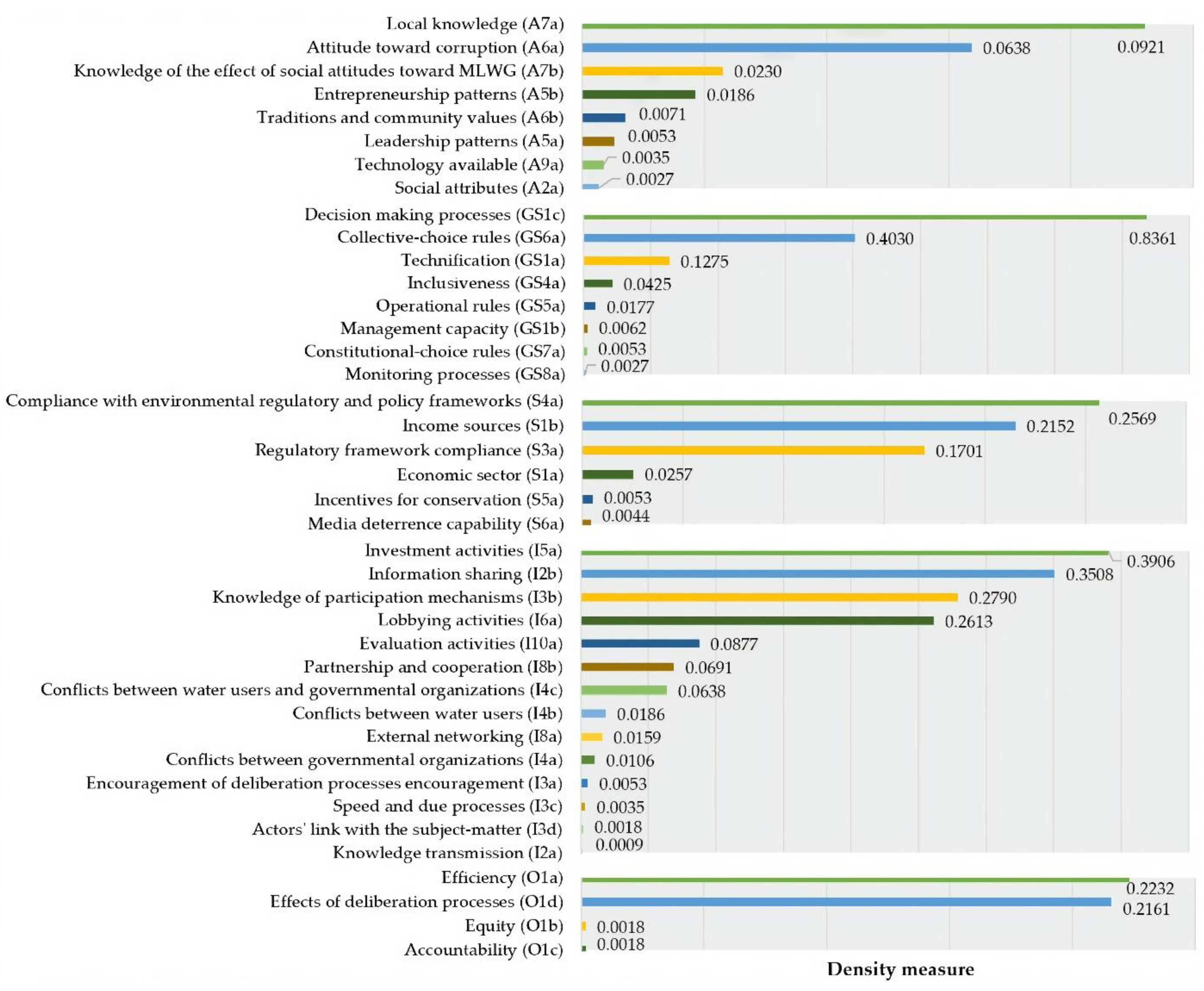 Water 12 01676 g005 Water 12 01676 g005