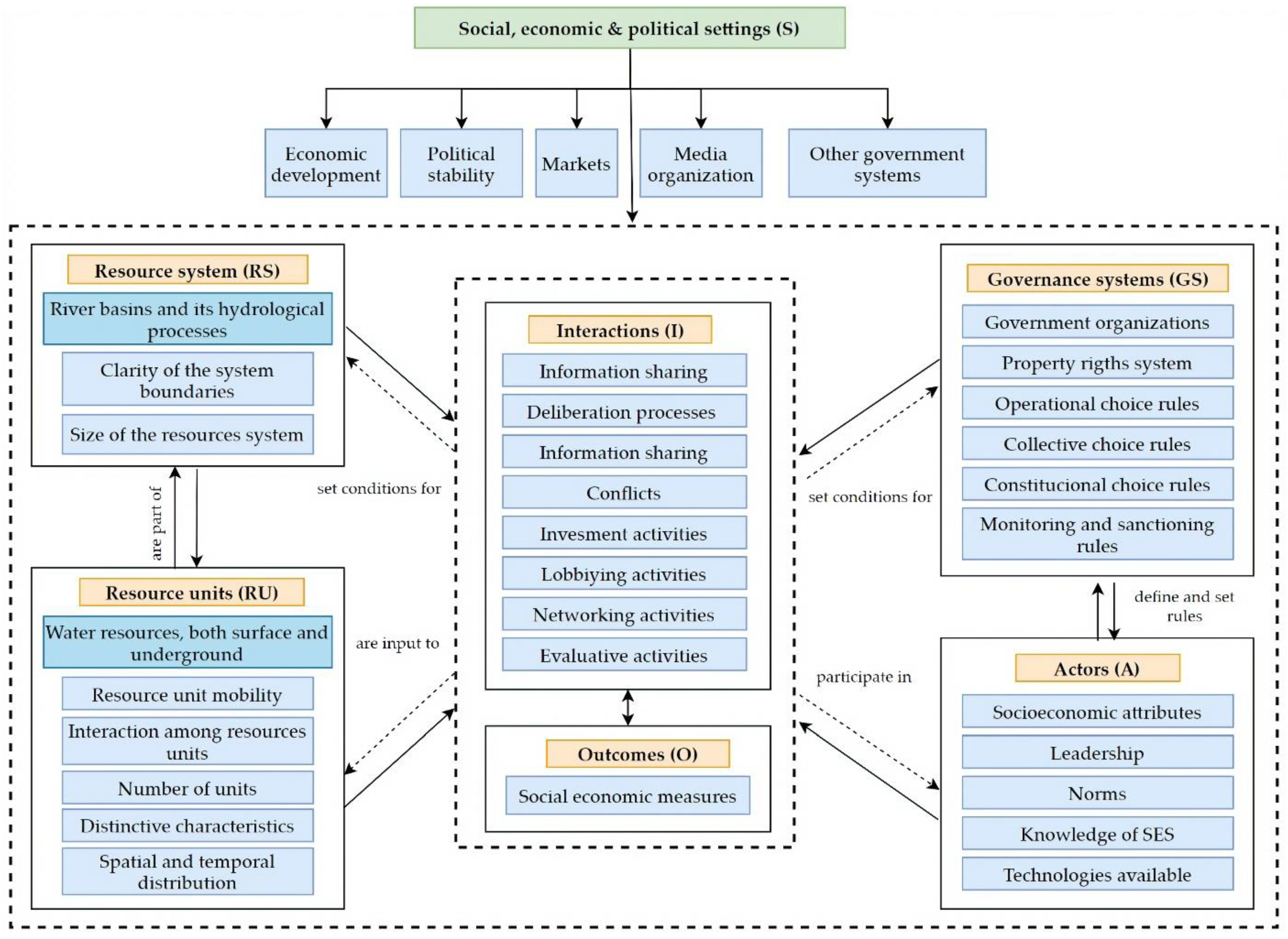 Water 12 01676 g006 Water 12 01676 g006